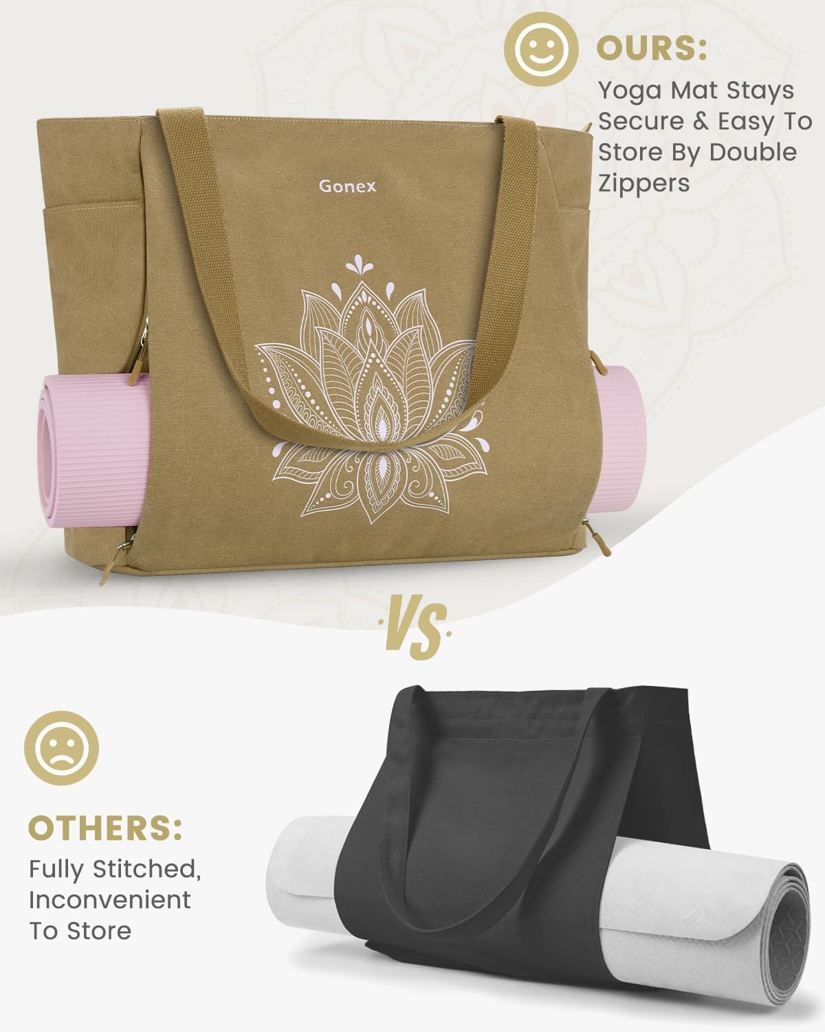 Gonex Yoga Mat Bag, Large Tote Bag with Multi Pockets for Women Men, Canvas Mat Carrier, Full Zipper Easy Access for Pilates Gym Travel