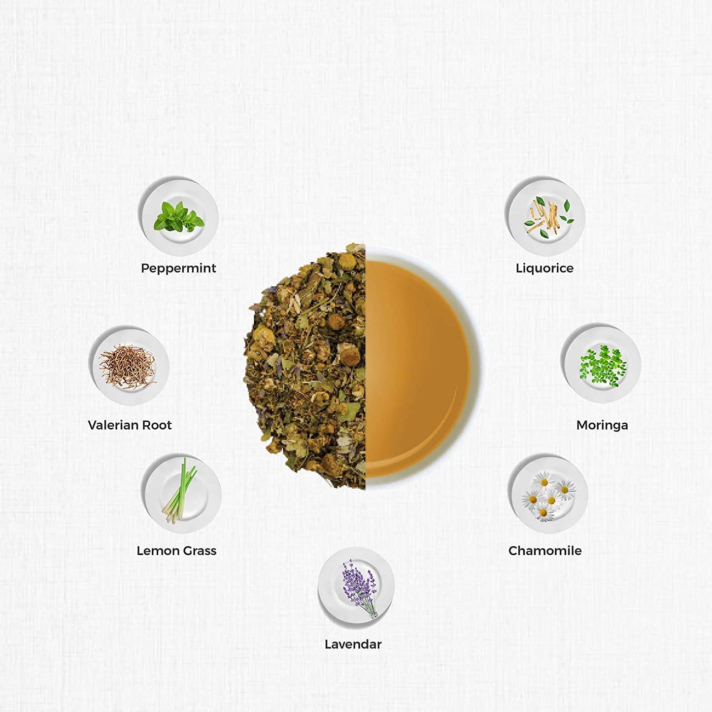 TGL Co. Sweet Dreams Herbal Green Tea – 16 Tea Bags | Chamomile, Lavender & Valerian | Calming & Sleep Support Blend