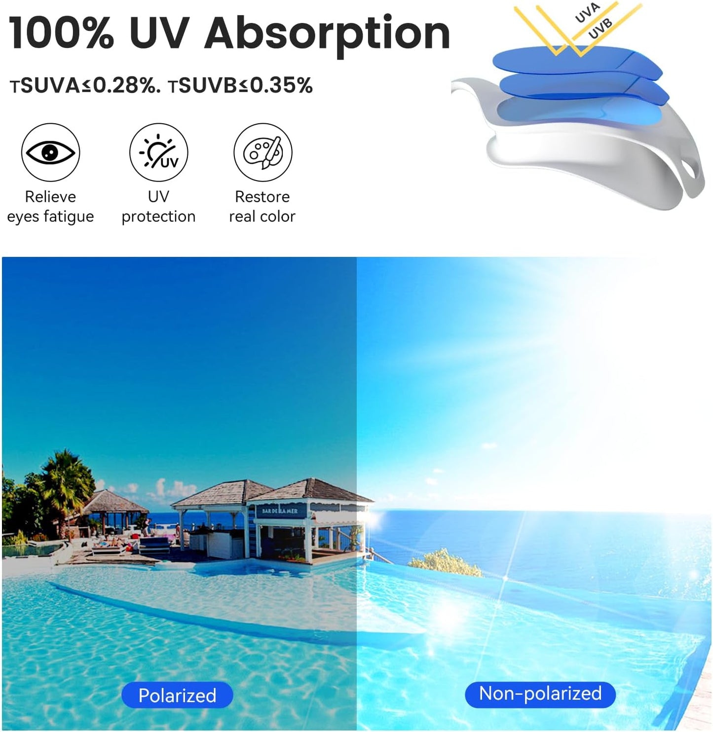 COPOZZ Swim Goggles Adult Women, Swimming Goggles for Women & Men, Anti-Fog No Leaking UV Protection for Adult