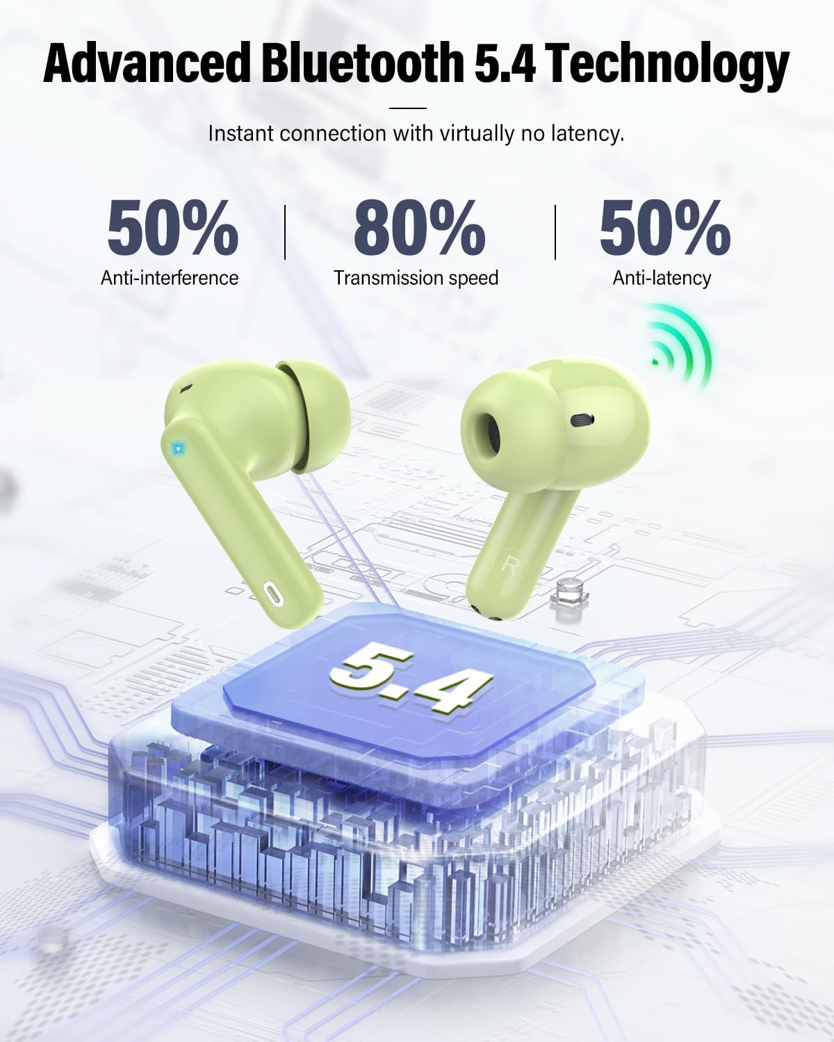 Wireless Earbuds, Bluetooth 5.4 Headphones Bass Stereo, Ear Buds with Noise Cancelling Mic, IP7 Waterproof in Ear Earphones, 36H LED Display Bluetooth Earbuds for Laptop Pad Phones Sports, Grass Green
