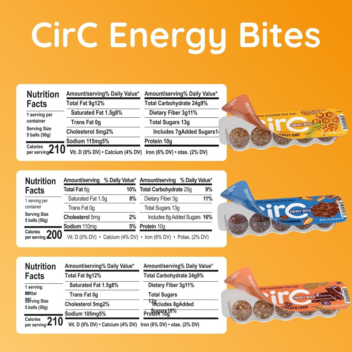 CirC Energy Bites - New Variety 6 Pack Gluten Free Protein Balls - 10g Protein, Whole Grains, Nuts & Fruit - Portable Healthy Snacks for Adults & Kids, 5 Piece Resealable Packs