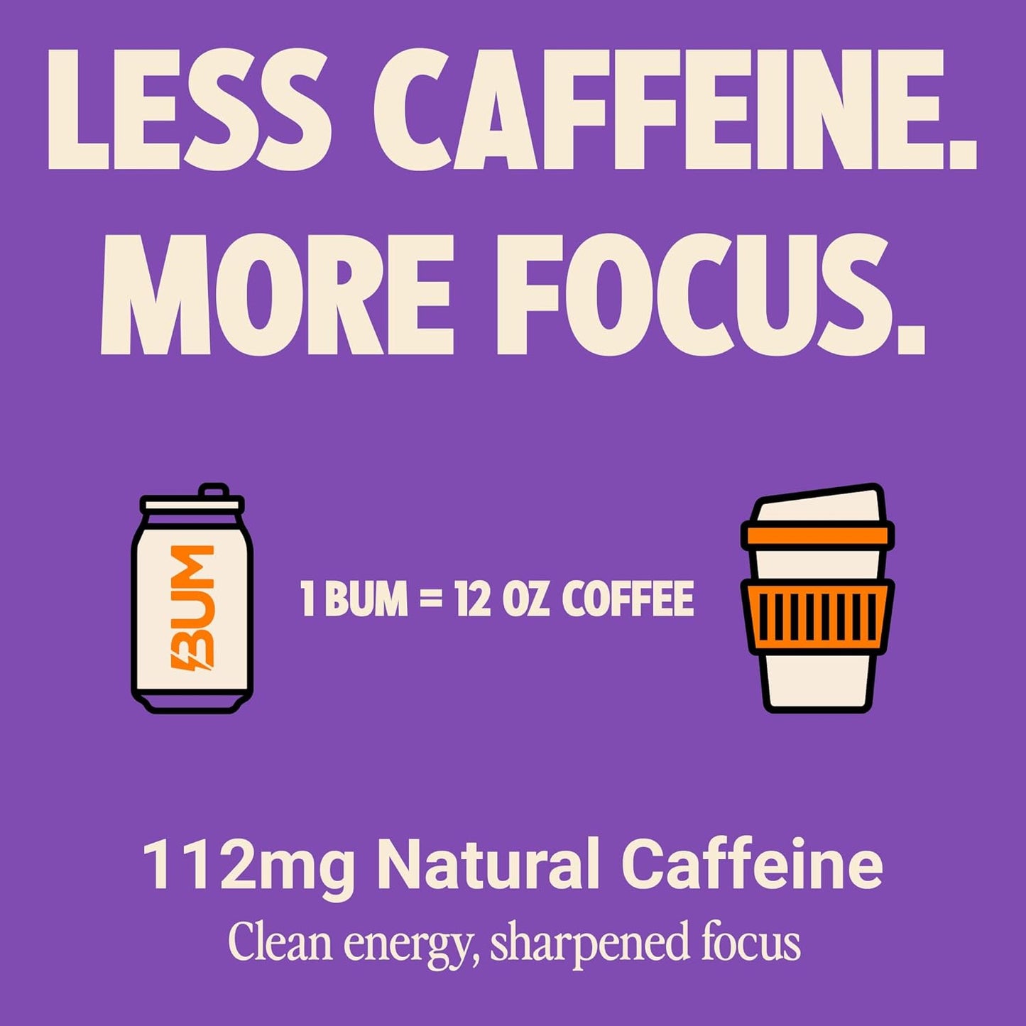 BUM Sugar-Free Energy Drink, Orange Sunrise - Lightly Carbonated & No Artificial Colors, Natural Caffeine & Citicoline for Energy & Focus, Brain Boost & Workout Sports Beverage - 12 oz, Pack of 12