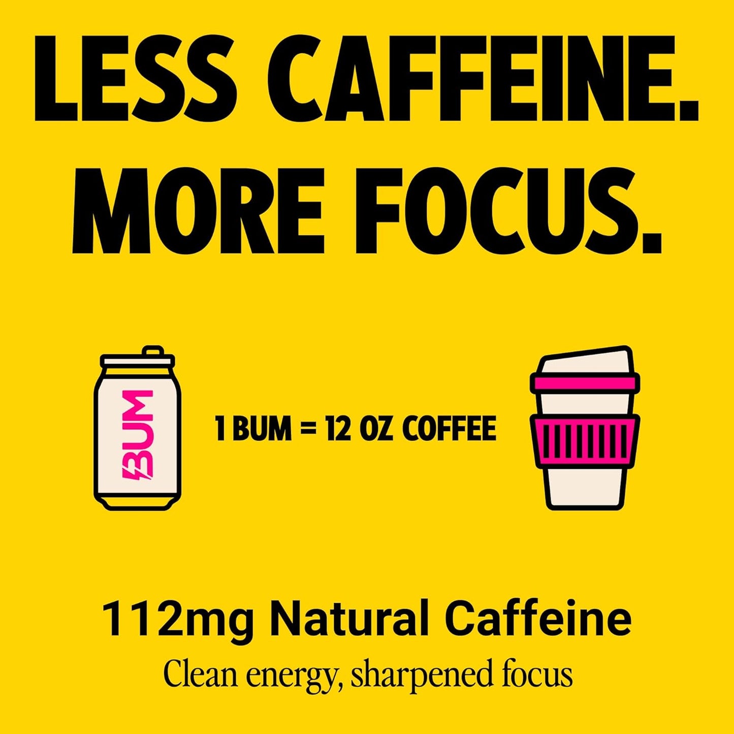 BUM Sugar-Free Energy Drink, Pink Lemonade - Lightly Carbonated & No Artificial Colors, Natural Caffeine & Citicoline for Energy & Focus, Brain Boost & Workout Sports Beverage - 12 oz, Pack of 12