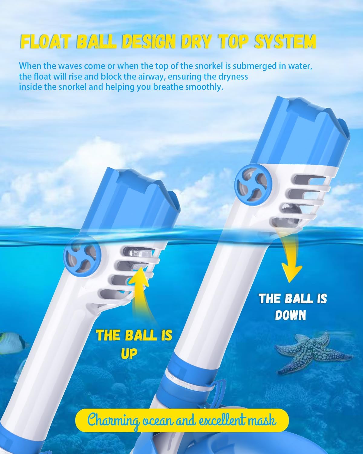 W WSTOO Kids Full Face Snorkel Masks,Suitable for Beginners Dry Top Snorkeling Gear,Can Your Mouth or Nose to Breathe,180 Degrees Panoramic View,Anti-Fog Anti-Leak,Summer Travel and Vacationing Gifts