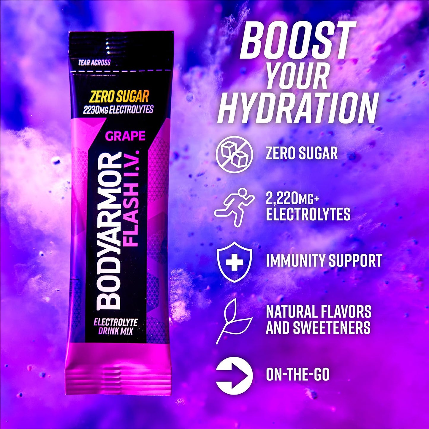 BODYARMOR Rapid Rehydration Bundle - Flash IV Electrolyte Packet + Sportwater Alkaline Water - Sport Drink Mix Combo