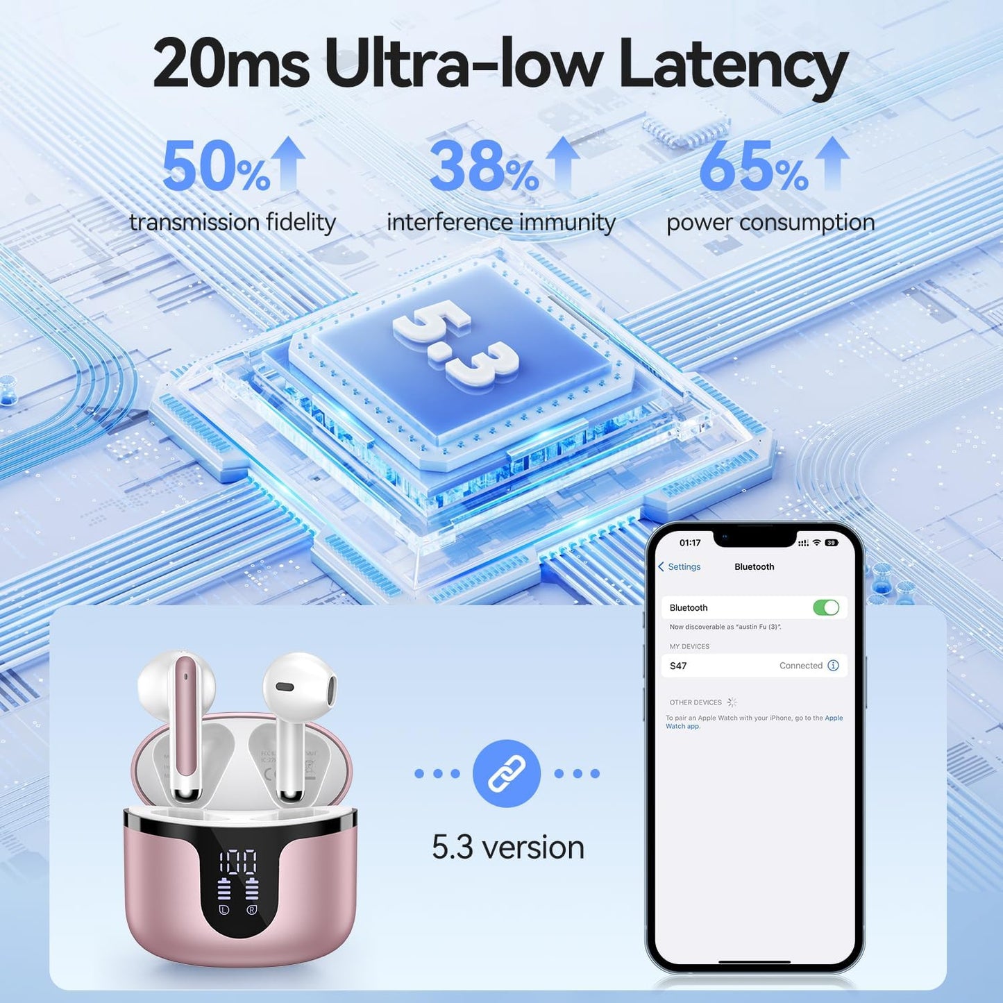 Wireless Earbuds, 2025 Bluetooth 5.3 Headphones HiFi Stereo 50H Playback Ear Buds with Led Digital Display, ENC Noise Cancelling Earbuds for Laptop Computer, iOS, Android, Rose Gold