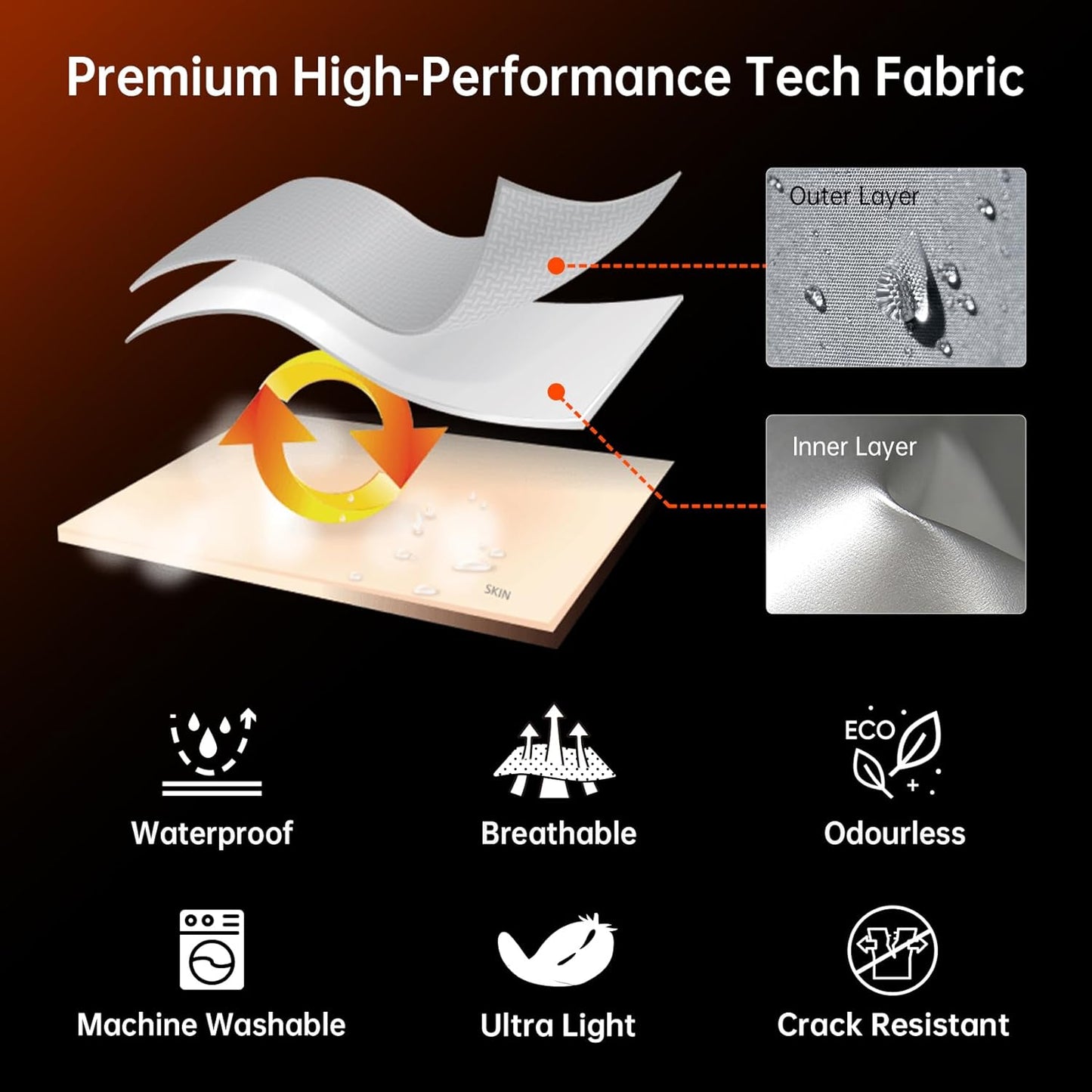 HOTSUIT Sauna Suit Men Anti Rip Boxing Sweat Suits Exercise Workout Jacket