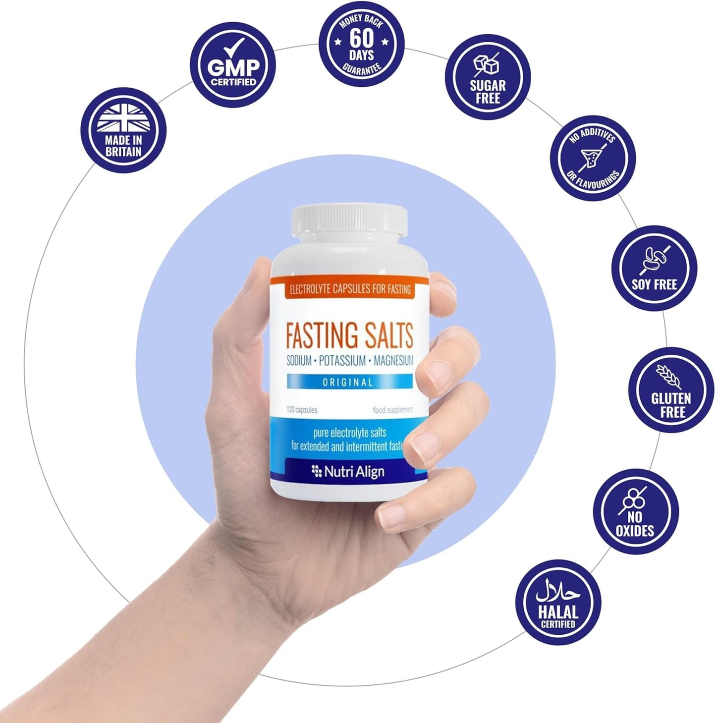 Nutri-Align Fasting Salts Fasting Electrolytes, 120 Capsules | Pure Electrolyte Capsules for Fasting - Intermittent & Extended Fasting | Sodium Potassium Magnesium Electrolytes | Sugar & Filler Free