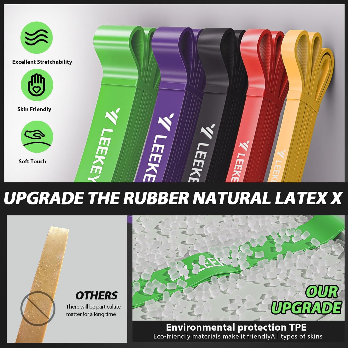 LEEKEY Resistance Bands Set for Pull-Up Assistance & Full-Body Training, Multi-Level Exercise Bands with Bag for Home Workouts, Physical Therapy, Strength Training (Men/Women)