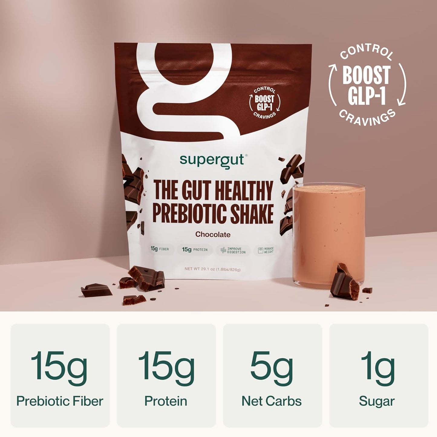 Supergut Prebiotic Shakes | Meal Replacement | Boost GLP-1 | High Protein and Fiber | No Added Sugar | Keto Food, Meal, Snack (Chocolate, 14 Servings)