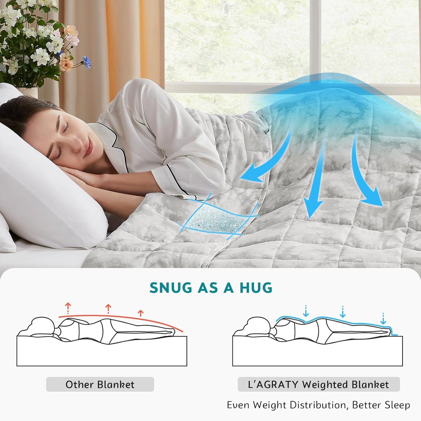 L'AGRATY Weighted Blanket - 48"x72" 20lbs Cooling Breathable Heavy Blanket with Glass Beads for Adult All-Season