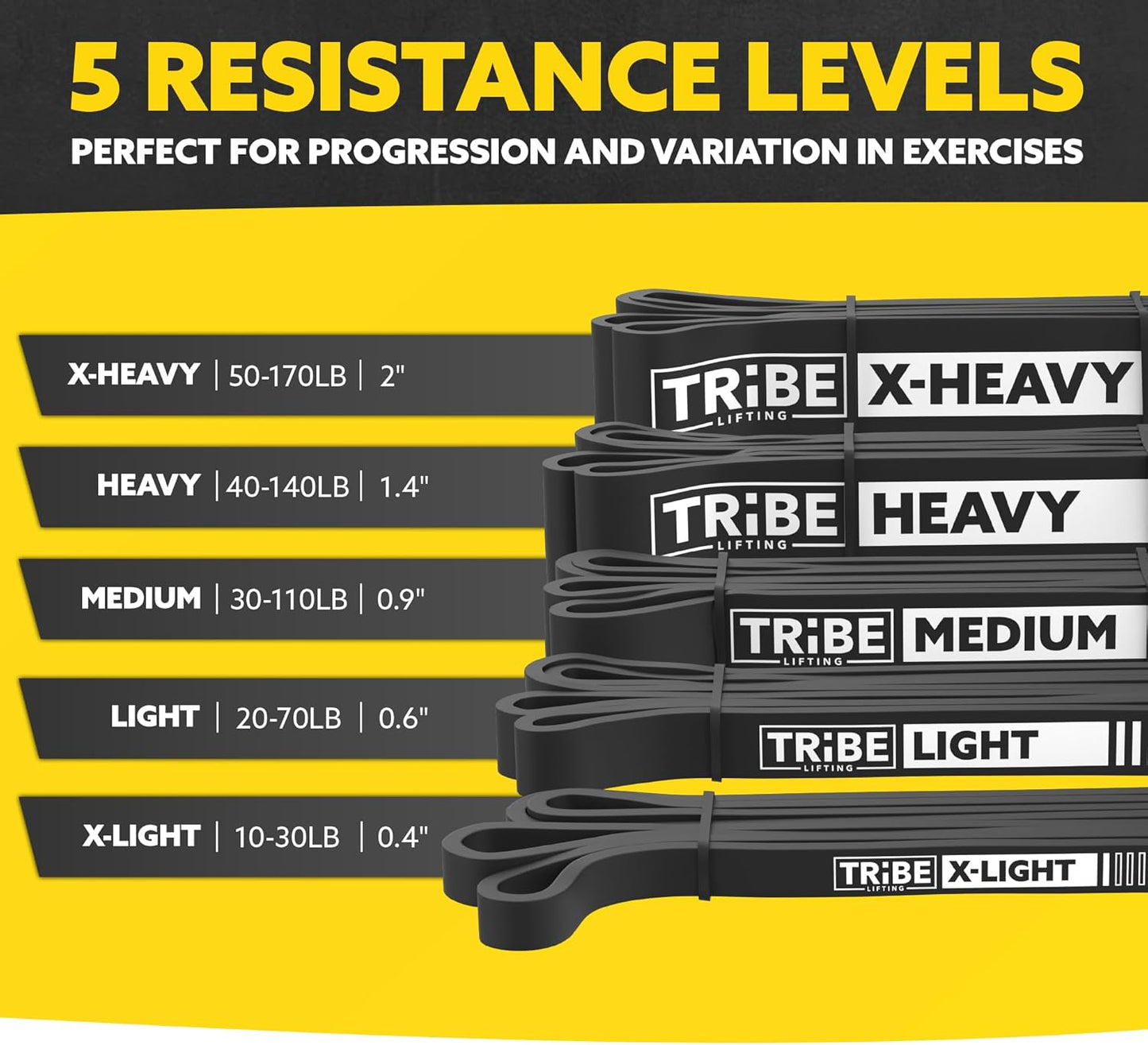 Long Resistance Bands for Working Out Men and Women - Set of 5 Pull-Up Bands, Rubber Handles and Door Anchor - Workout Bands Resistance for Men - Exercise Bands Resistance Bands Set