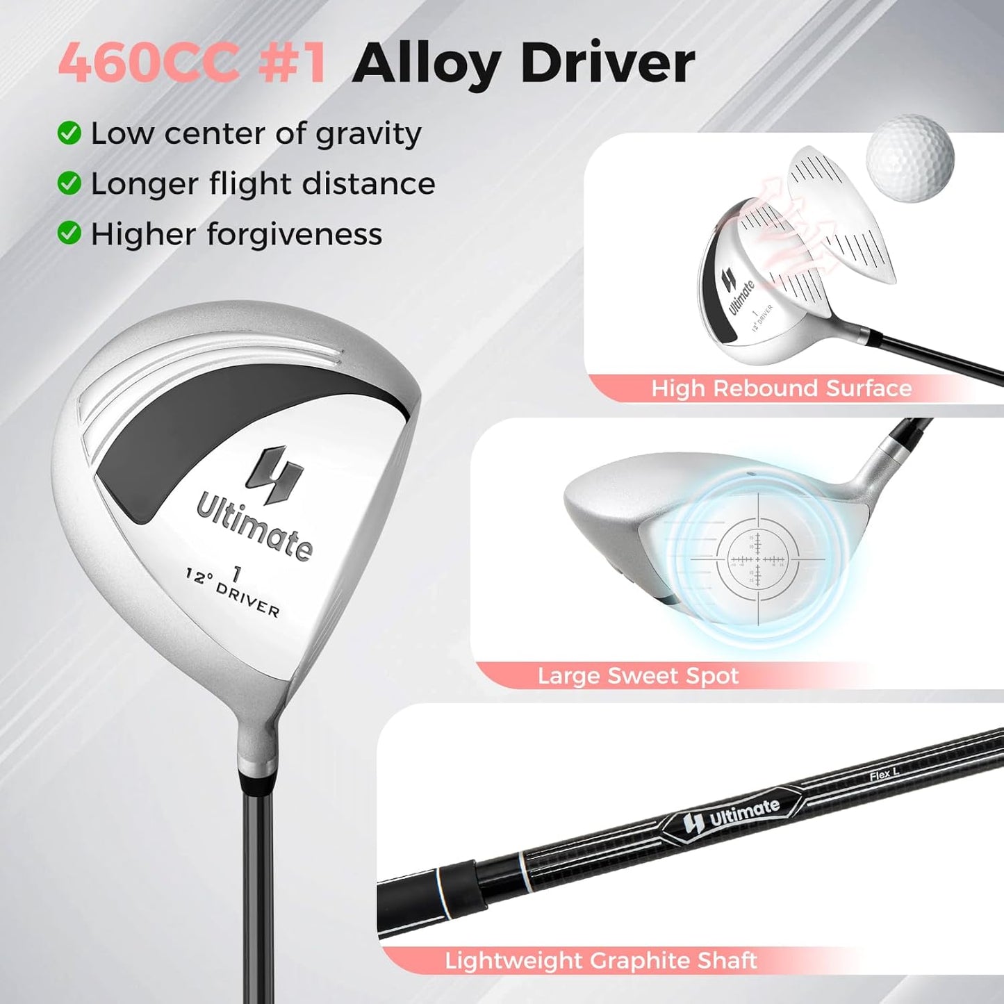 Goplus Complete Golf Club Set for Women, 9 Pieces Golf Clubs with #1 Driver, #3 Fairway, #4 Hybrid, #6 & #7 & #8 & #9 & #P Irons, Putter, Head Covers, Ladies' Right Handed