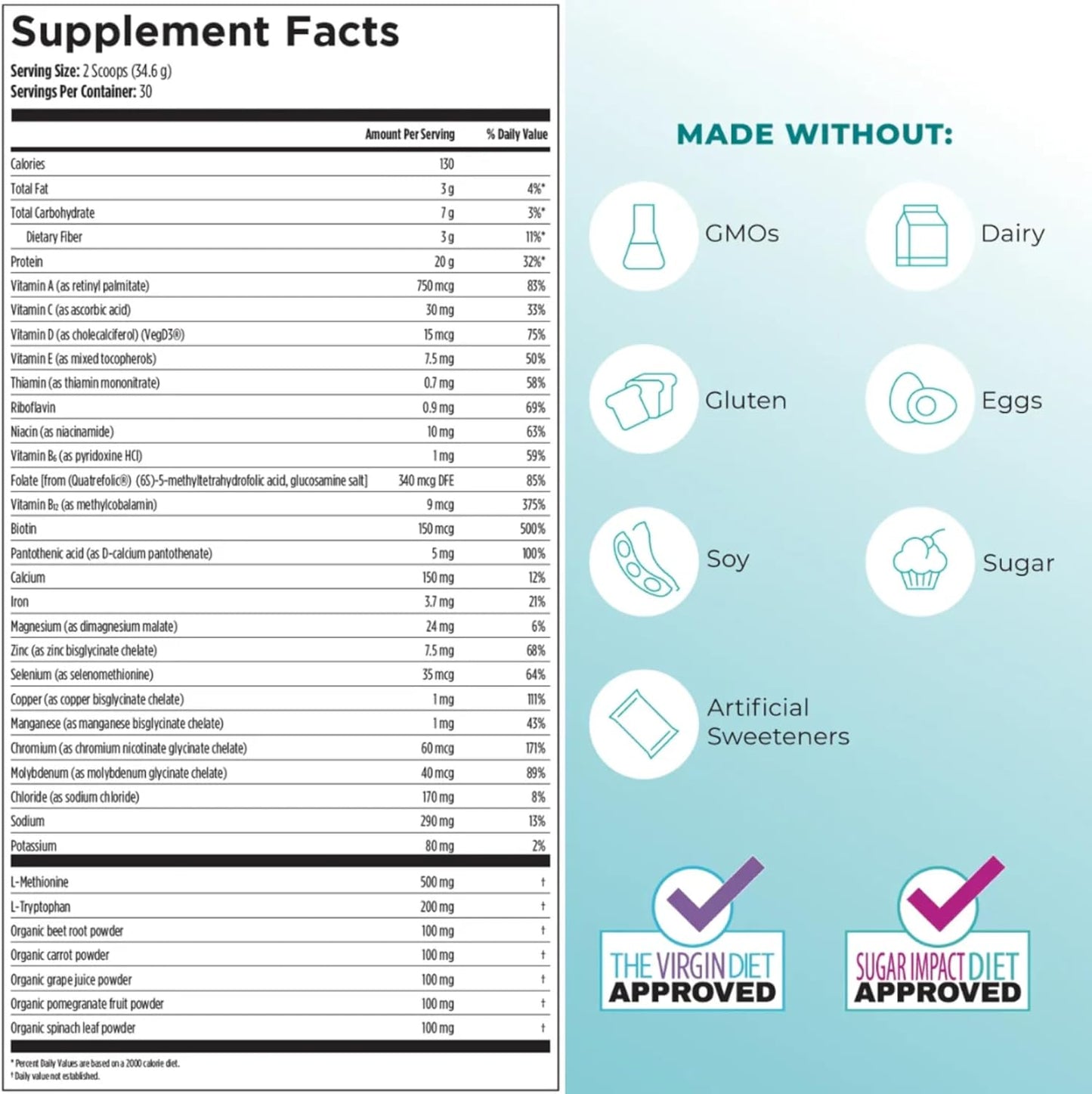 Reignite Wellness by JJ Virgin | Vanilla Plant-Based All-in-One Shake | Plant Protein Powder, Vitamins, Minerals, Greens & Aminos | 22g of Plant Protein | 30 Servings