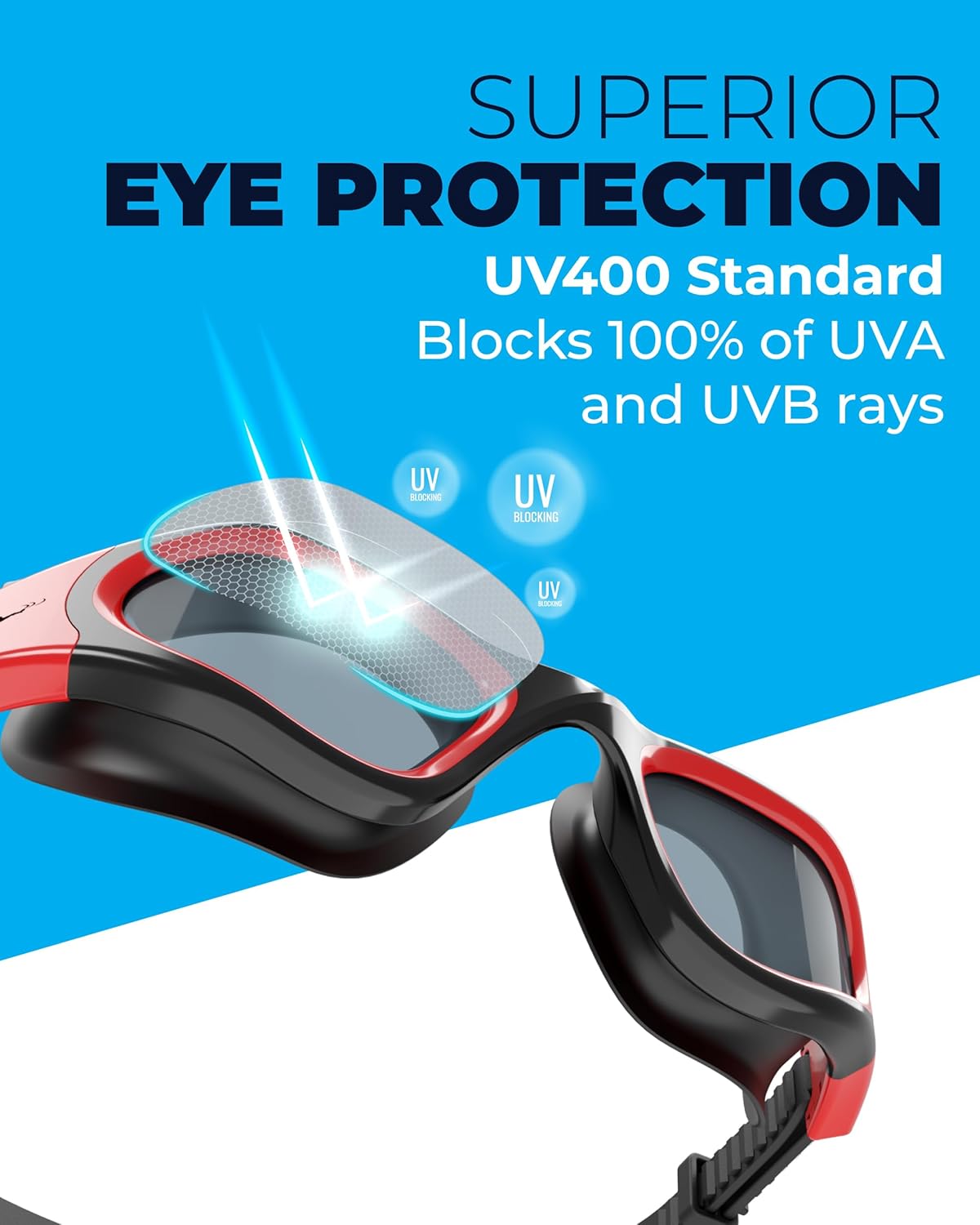 AqtivAqua Swimming Goggles, DX Wide View Swim Goggles for Adult Men Women, Anti Fog No Leaking