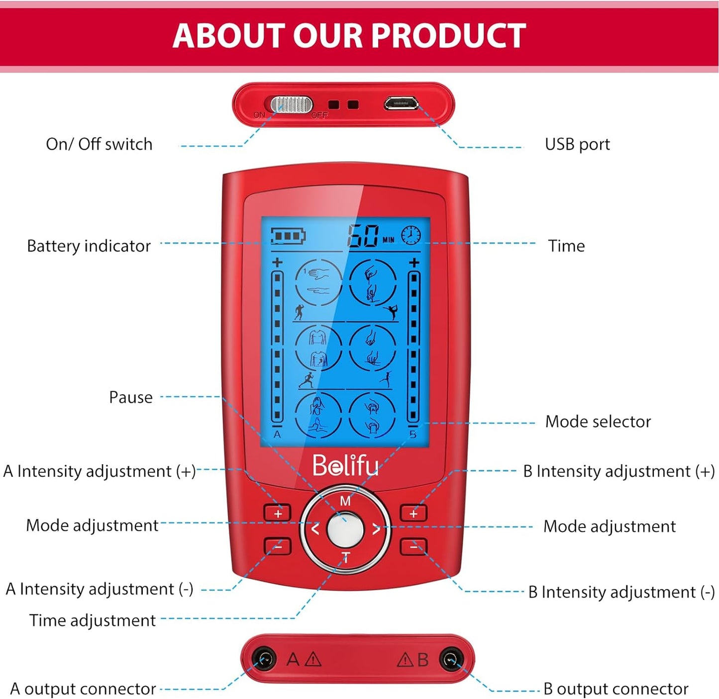 Belifu Dual Channel TENS EMS Unit 24 Modes Muscle Stimulator for Pain Relief Therapy, Electronic Pulse Massager Muscle Massager with 10 Pads, Dust-Proof Drawstring Storage Bag, Fastening Cable Ties