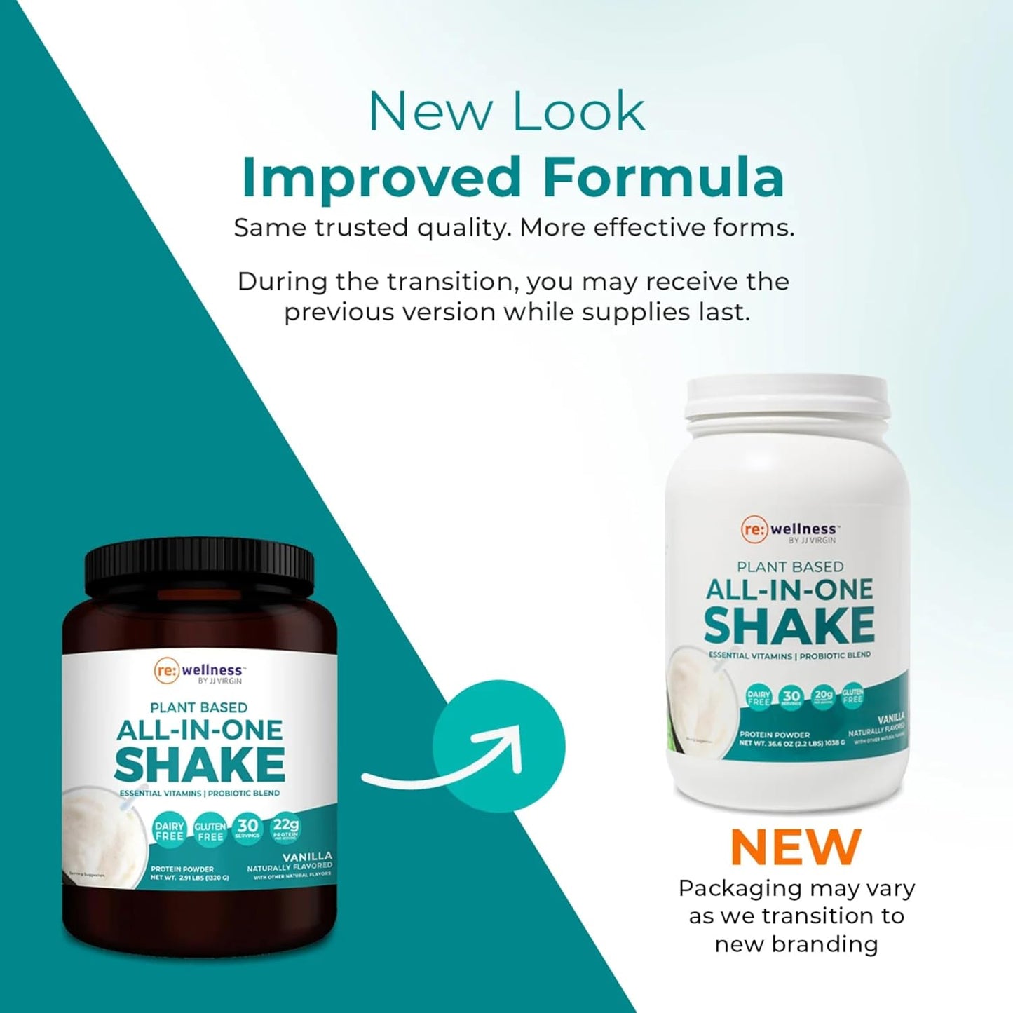 Reignite Wellness by JJ Virgin | Vanilla Plant-Based All-in-One Shake | Plant Protein Powder, Vitamins, Minerals, Greens & Aminos | 22g of Plant Protein | 30 Servings