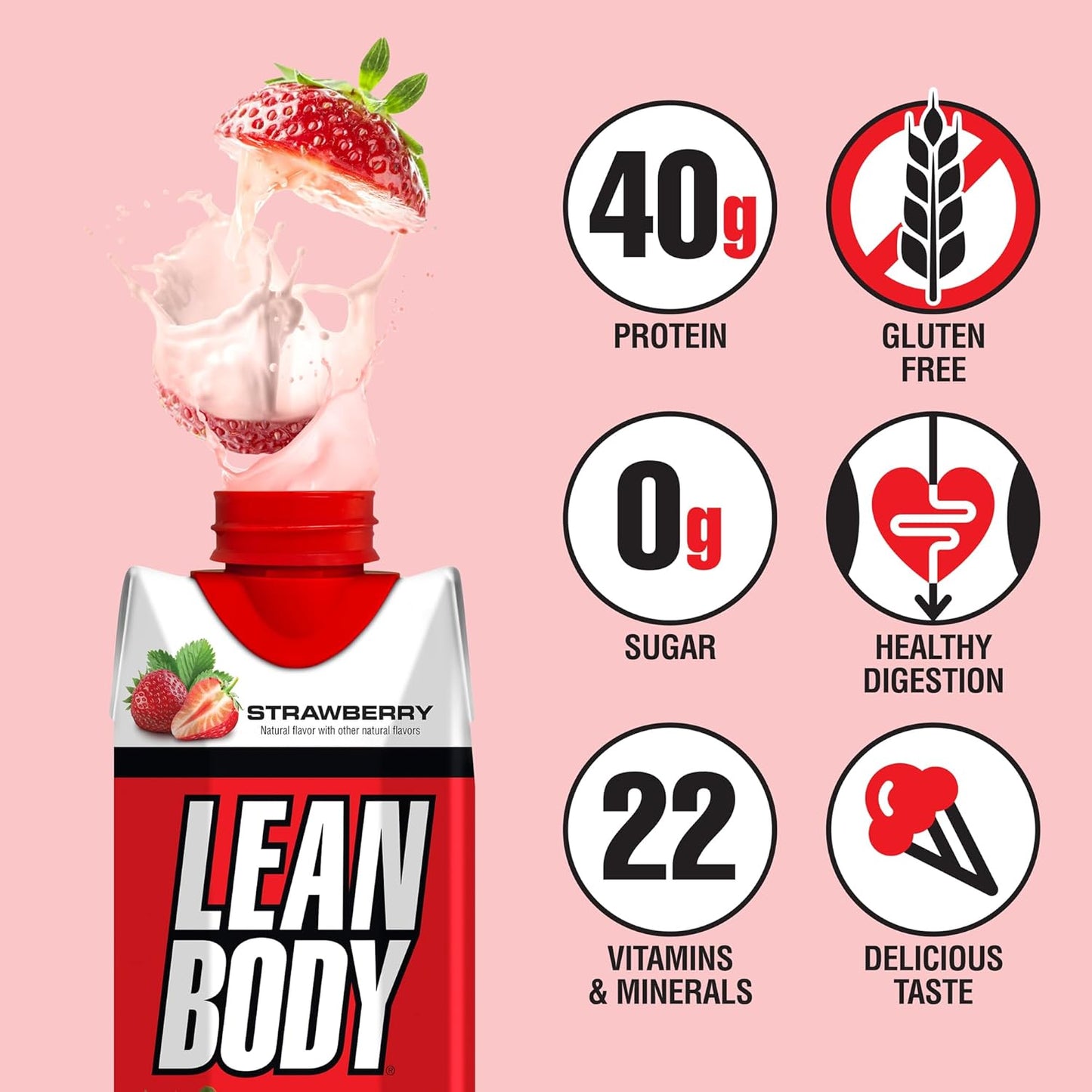 Labrada Lean Body Ready-to-Drink Strawberry Protein Shake, 40g Protein, Whey Blend, 0 Sugar, Gluten Free, 22 Vitamins & Minerals, 17 Ounce (Recyclable Carton & Lid - Pack of 12) LABRADA