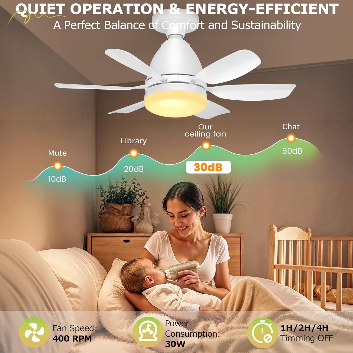 Socket Fan Light Ceiling Fans with Lights and Remote, Dimmable LED 3 Colors 3000K-6500K, 1556 Lumens Light Bulb Screw in Ceiling Fan for Bedroom, Kitchen, Living Room, Closet