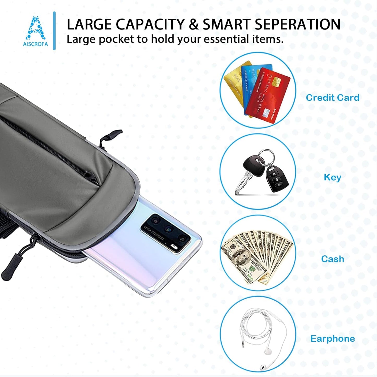 Phone Holder Arm Bands for Running Armband Small Crossbody Bags for Women Kids,iPhone 15 14 13 12 11 Pro Max Xs Xr X 6 7 8 Plus SE Mini Galaxy Ultra Edge S24 S23 Note