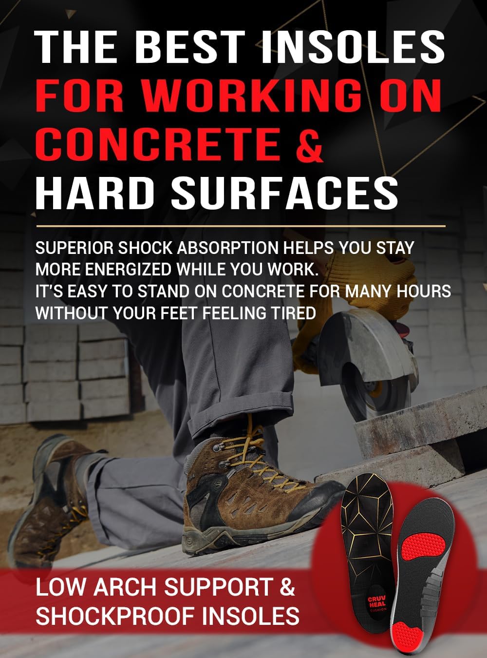 Work Pro Comfort Insoles - Shock Absorption - Low Arch - Cushioning Anti Fatigue Shoe Insert Men Women - Non-Slip - Soft Comfortable Work Boot Insoles - Foot Pain Relief (S, Black)