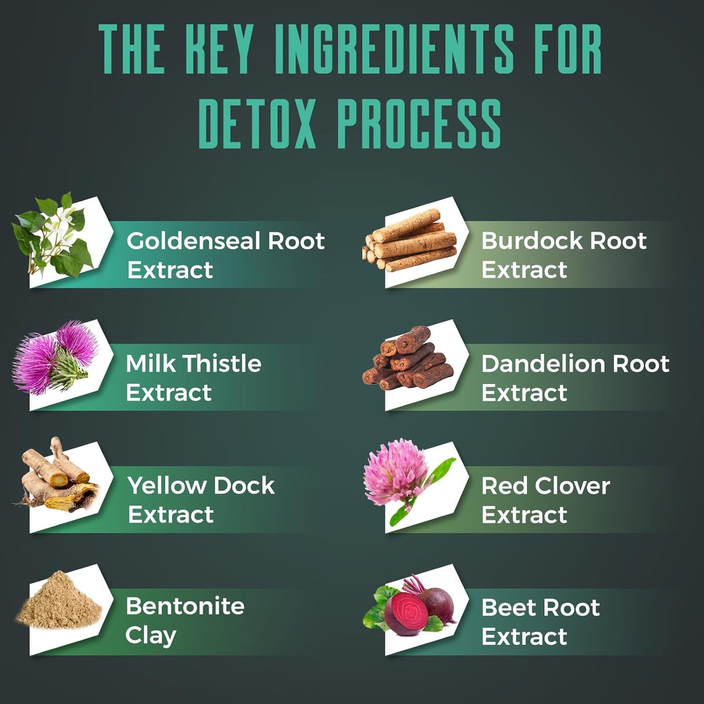 Detox Cleanse Gummies - Liver, Gut, Kidney Cleanse Detox & Repair, Rapid & Effective Full Body Cleanse Best for Women and Men with Milk Thistle - Natural Plant-Based Detox Supplement, 60 Gummies