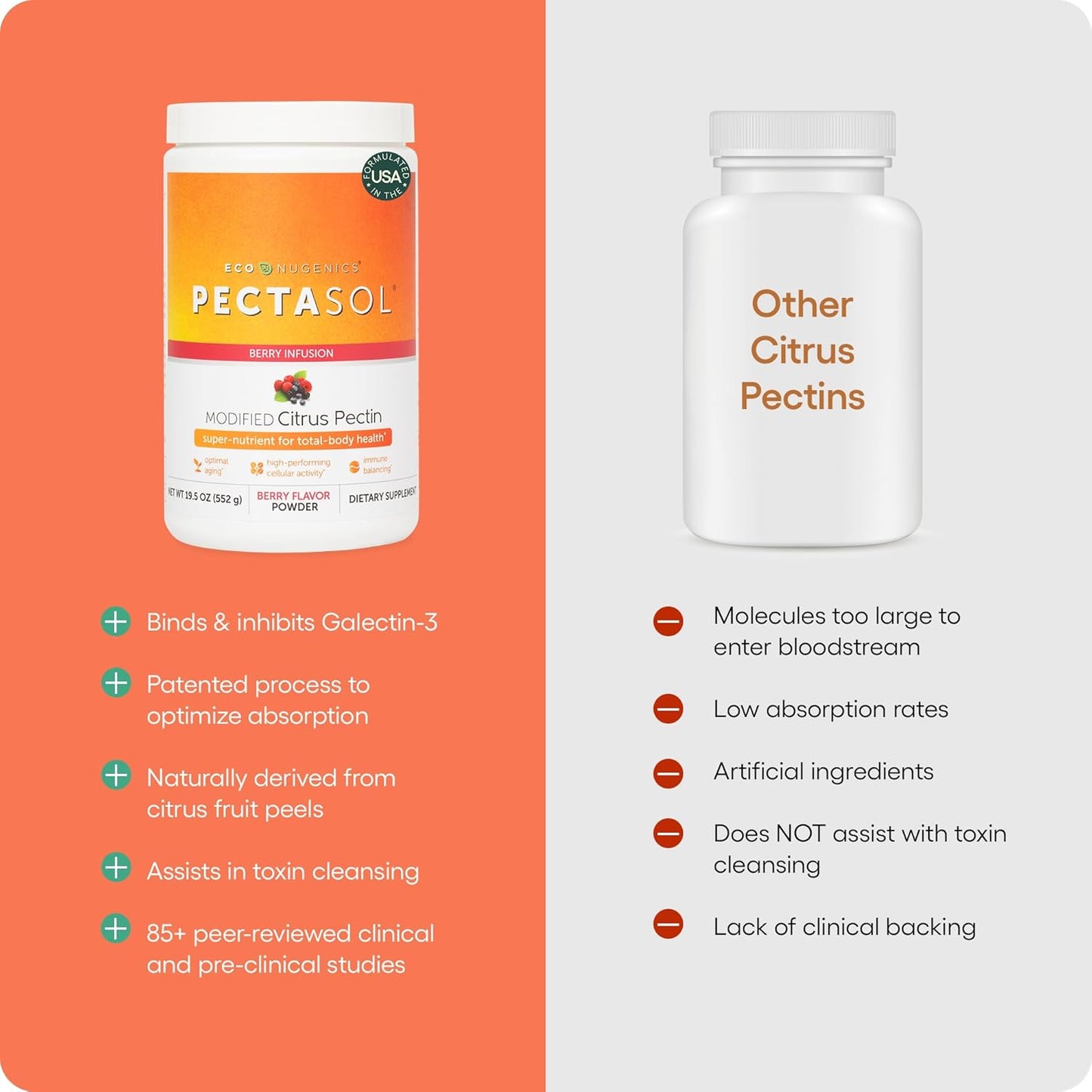 PectaSol Modified Citrus Pectin – 551g Berry Powder – Total-Body Health Supplement to Support Heart, Immune System, Inflammation Response & Healthy Aging + Maintain Healthy Galectin-3 Levels