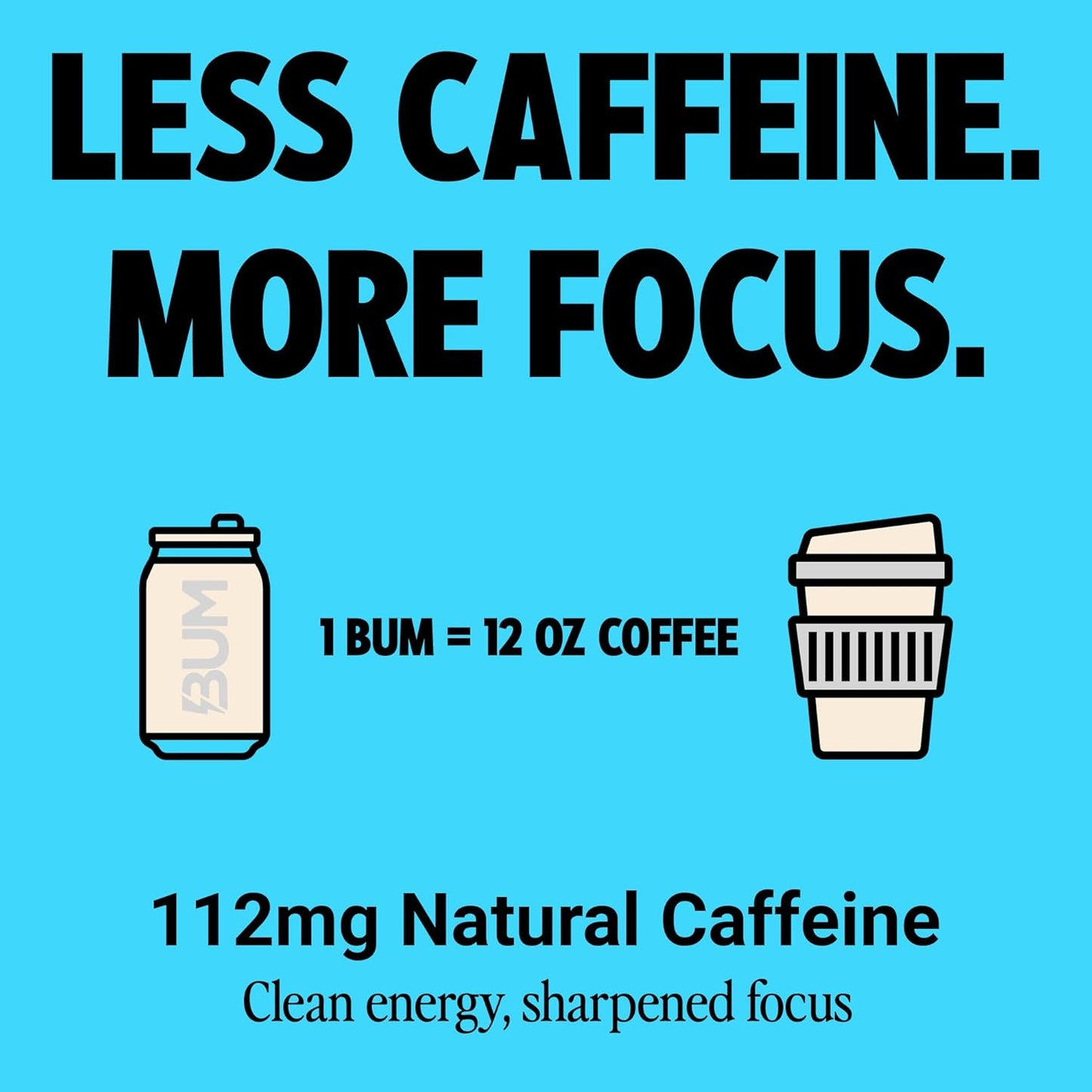 BUM Sugar-Free Energy Drink, Champion Mentality - Lightly Carbonated & No Artificial Colors, Natural Caffeine & Citicoline for Energy & Focus, Brain Boost & Workout Sports Beverage - 12 oz, Pack of 12