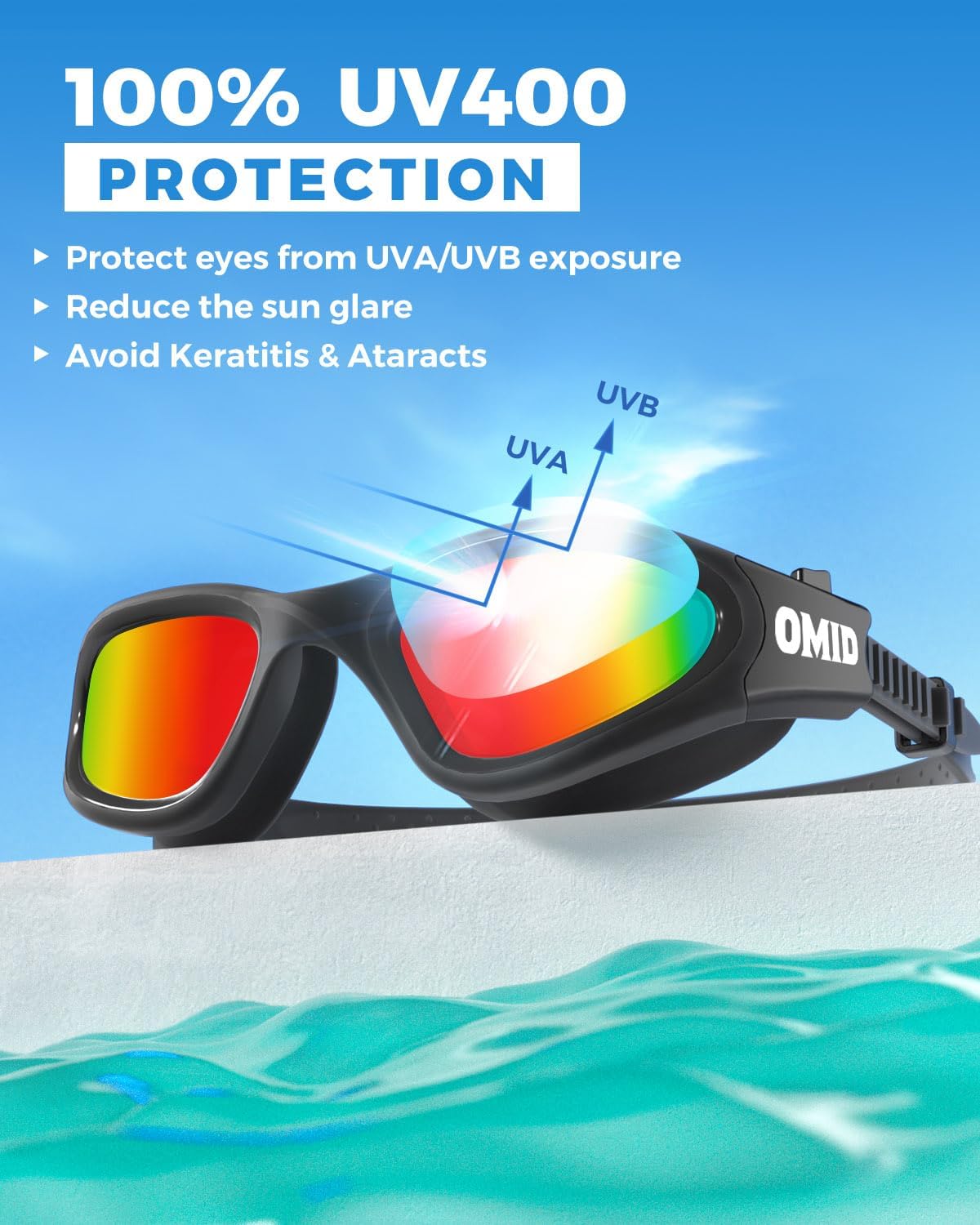 OMID Swim Goggles, P2 Polarized Swimming Goggles for Men Anti-fog Goggles Swimming for Adult Women