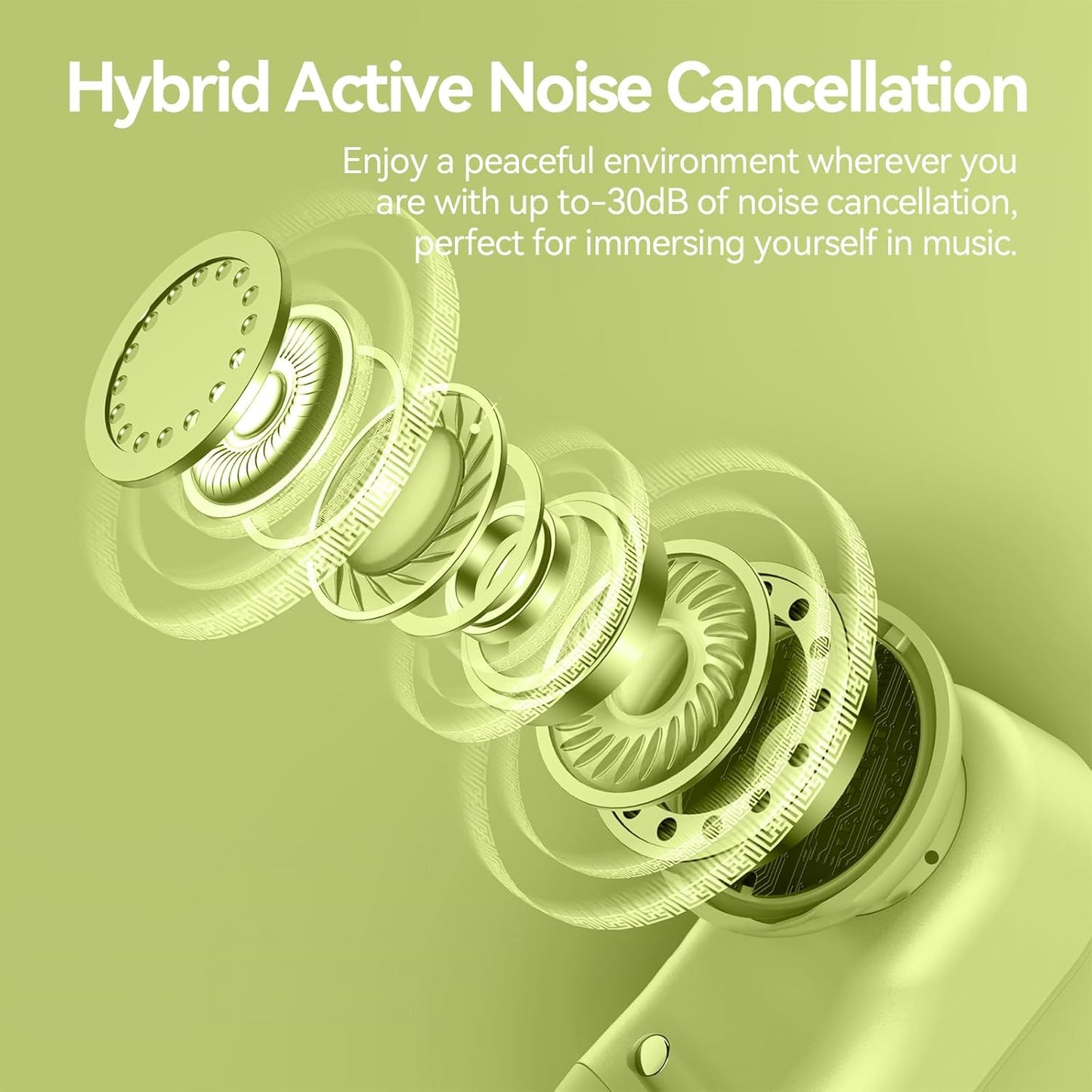 GOLREX Active Noise Cancelling Ear Buds Wireless Earbuds Bluetooth Headphones with 80H Playtime LED Display Wireless Charging Case, Over-Ear Hooks Earbud for Sports Running Gym Workout Yellow Green