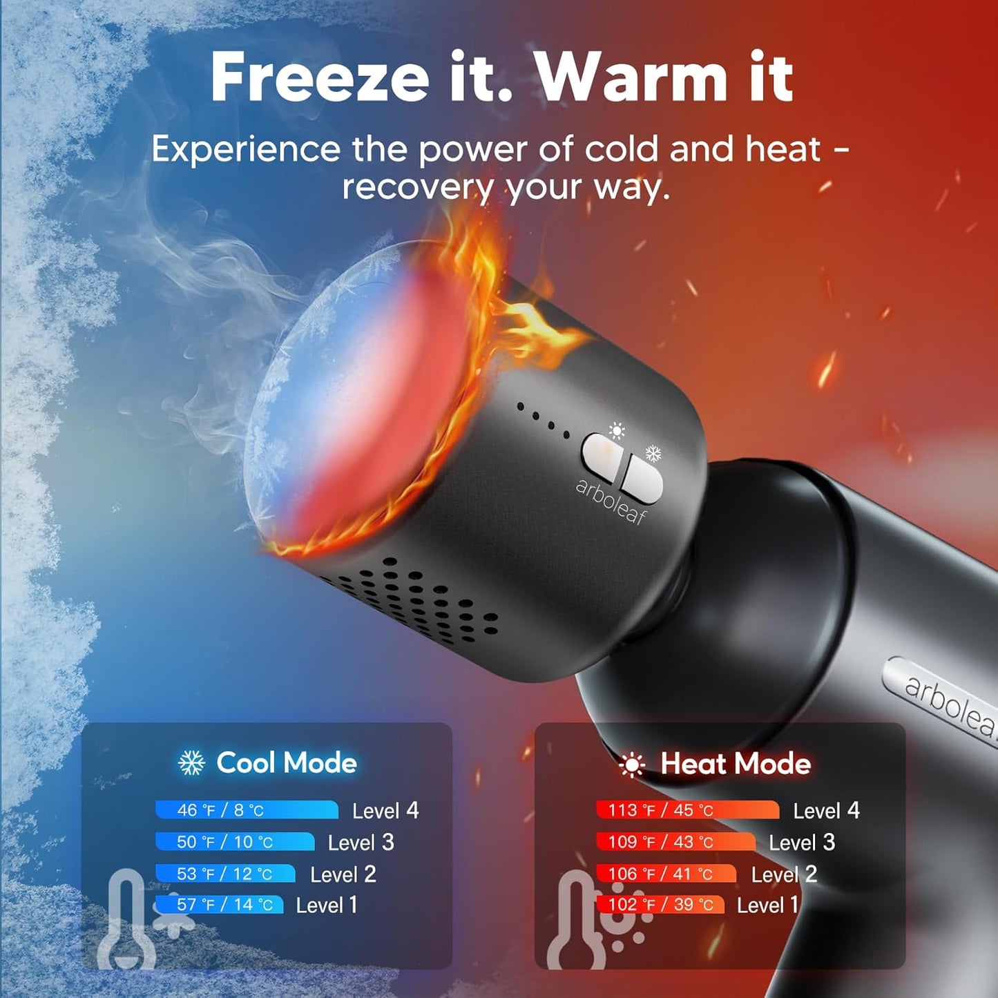 arboleaf Thermacool Massage Gun with Heat and Cold, 6 Speeds Muscle Massage Gun Deep Tissue with Case, Powerful Percussion Massager for Home Gym Office Muscle Back Pain Relief, Gift