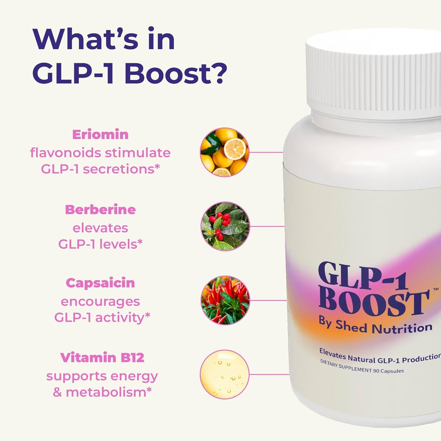 GLP-1 Boost Supplement for Women and Men – Hunger & Metabolism Support with Eriomin, Berberine & Capsaicin – Expert-Formulated to Support GLP1 Naturally – 1 Capsule Before Meals (90 Capsules)