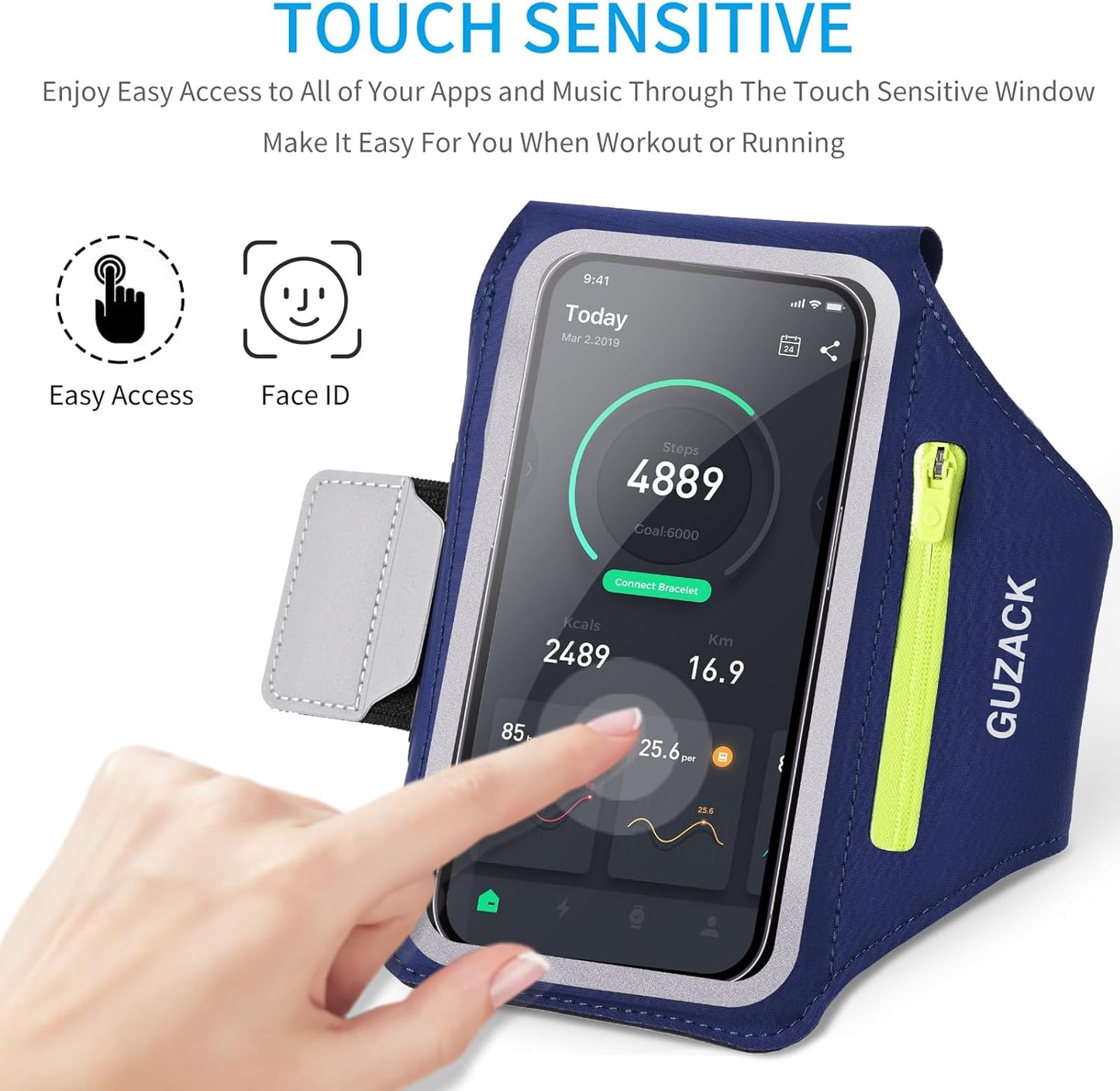 GUZACK Running Armband, Running Phone Holder with Key Pockets & Card Slot for iPhone 15 14 13 12 11 Pro Max Plus, Galaxy S24 S23/S22/S21 Fit Up to 6.9 Inches, Navy Blue Green Zipper