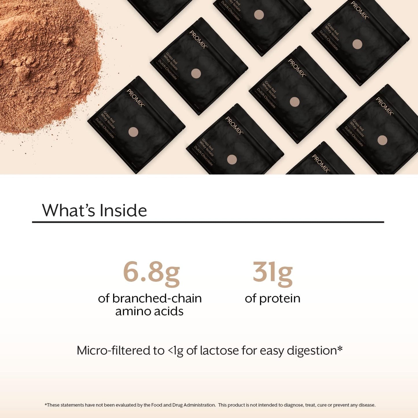 ProMix Nutrition Whey Protein Isolate Powder, Chocolate - Grass-Fed - ­Post Workout Fitness & Nutrition Shakes, Smoothies, Baking & Cooking Recipes - Gluten-Free & Keto-Friendly - 5lb