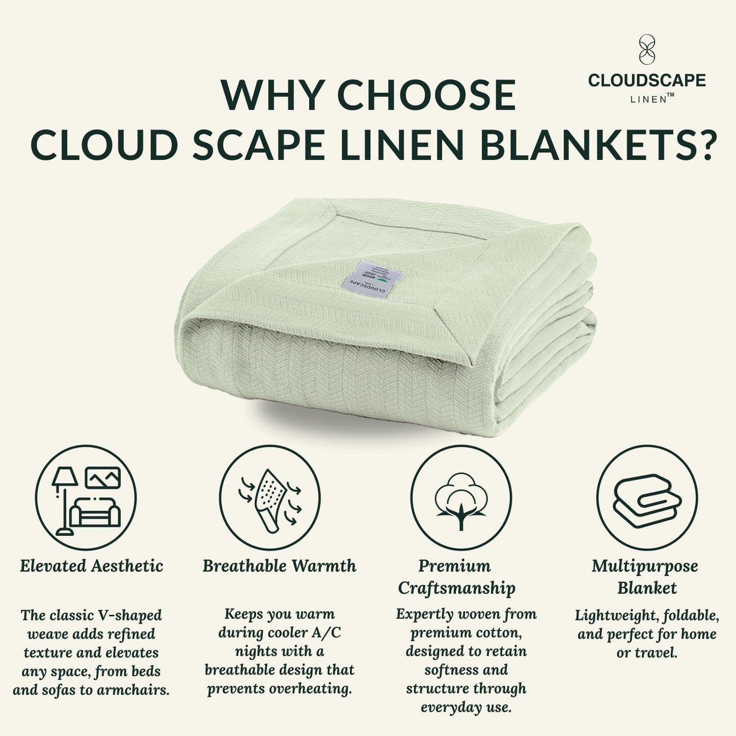 Cloud Scape Linen 100% Cotton Blanket King Size for Bed – Lightweight Summer Blanket, Herringbone Weave,fits California King Size Bed, 92x108,Seafoam Green
