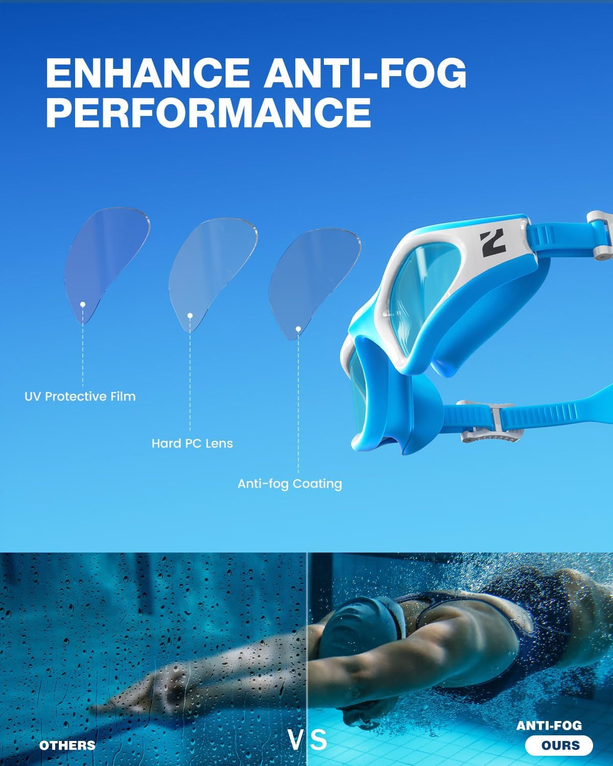 ZIONOR G1 Lite Swim Goggles with Swim Cap Comfortable Anti-fog Swimming Goggles Cap Set for Adult Men Women