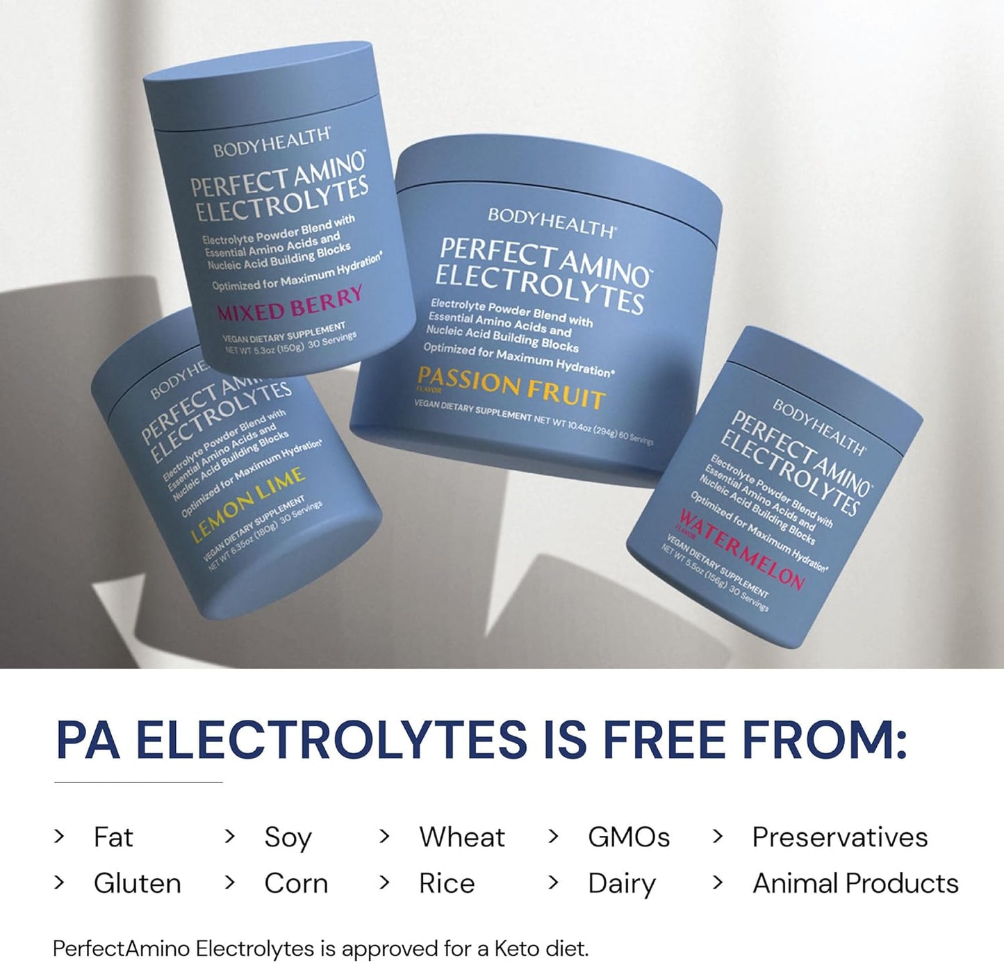 BodyHealth PerfectAmino Electrolyte Powder No Sugar, Hydration Fasting Keto Zero Sugar Electrolytes Drink Mix with Trace Minerals - Lemon Lime - 60 Servings