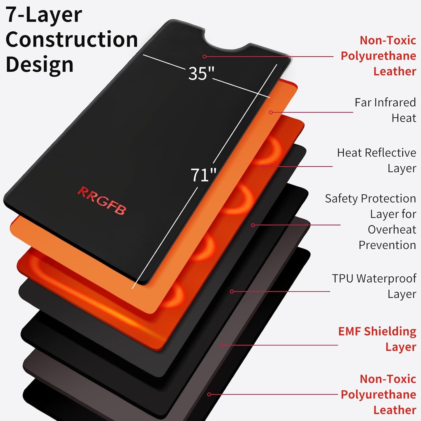 Low EMF Portable Infrared Sauna Blanket for Detox and Home Relaxation, Adjustable 1-60 Min Timer, 95-167℉ Temp Range, 6 ft x 2.95 ft, Durable PU Leather Cover
