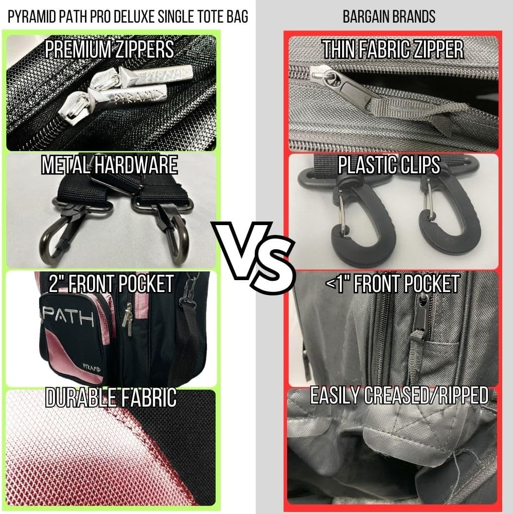 Pyramid Path Pro Deluxe Single Bowling Ball Tote - Holds One Ball, One Pair Shoes Up to Mens 15