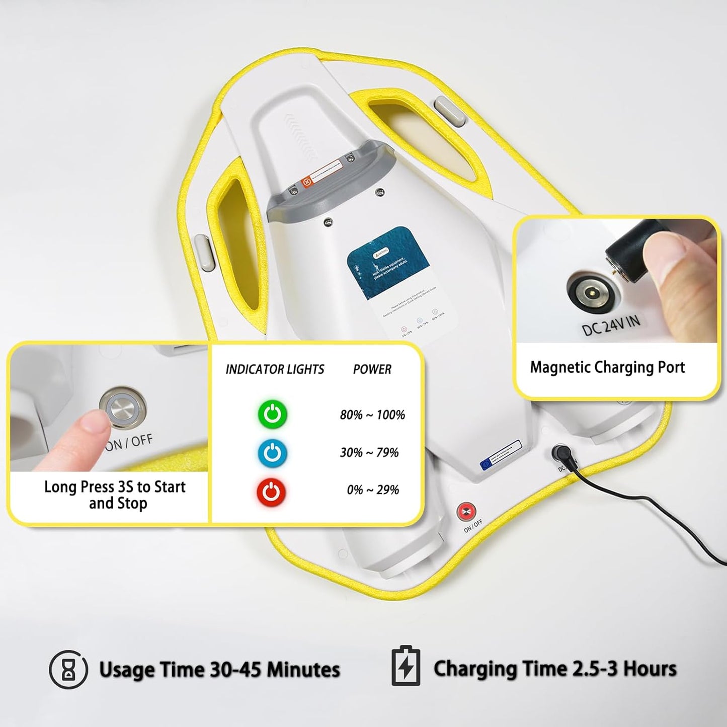 Electric Swimming Kickboard for Kids – 2-in-1 Water Jet & Propeller, Water Scooter Float Board for Swim Training, 6.1kgf Thrust, 24V/4.6Ah Battery, 45 Min Runtime, Load 198 lbs, Summer Pool Toy