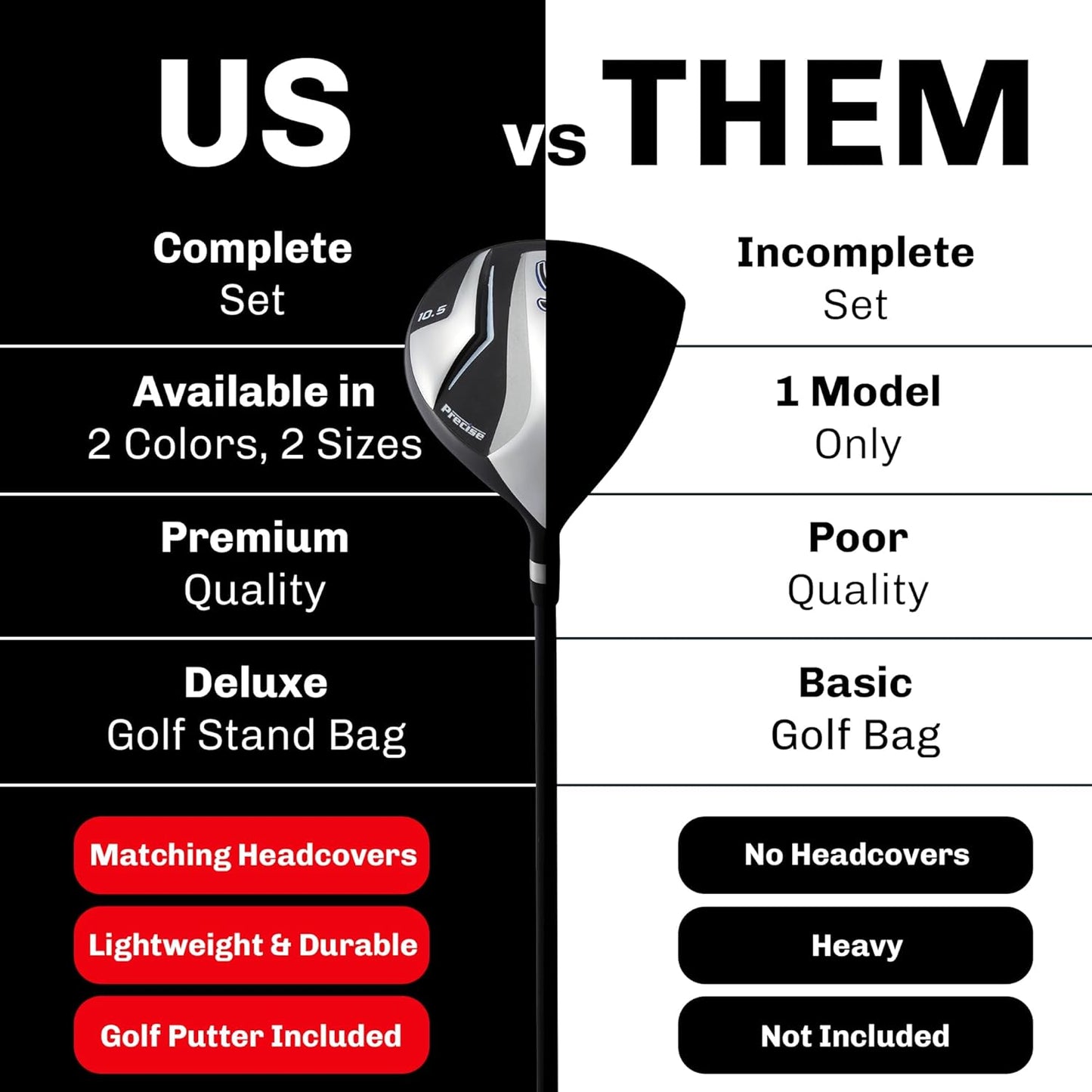 Precise S7 Men's Complete Right Handed Golf Club Set | Complete Regular & Tall Mens Golf Clubs Set | with 4 HC's, Lightweight Shafts & Spacious Stand Bag w/Storage Pockets & Dual Straps for Carrying