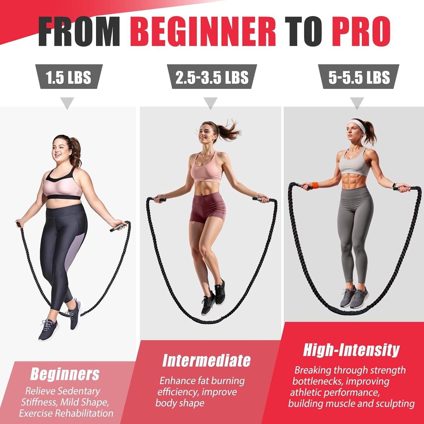 Jump Rope, Weighted Jump Rope for Women, Heavy Jump Ropes for Fitness, Home Gym Exercise Equipment, Adult Skipping Rope for Improve Strength, Weight Loss, Boxing Training,Total Body Workout Equipment