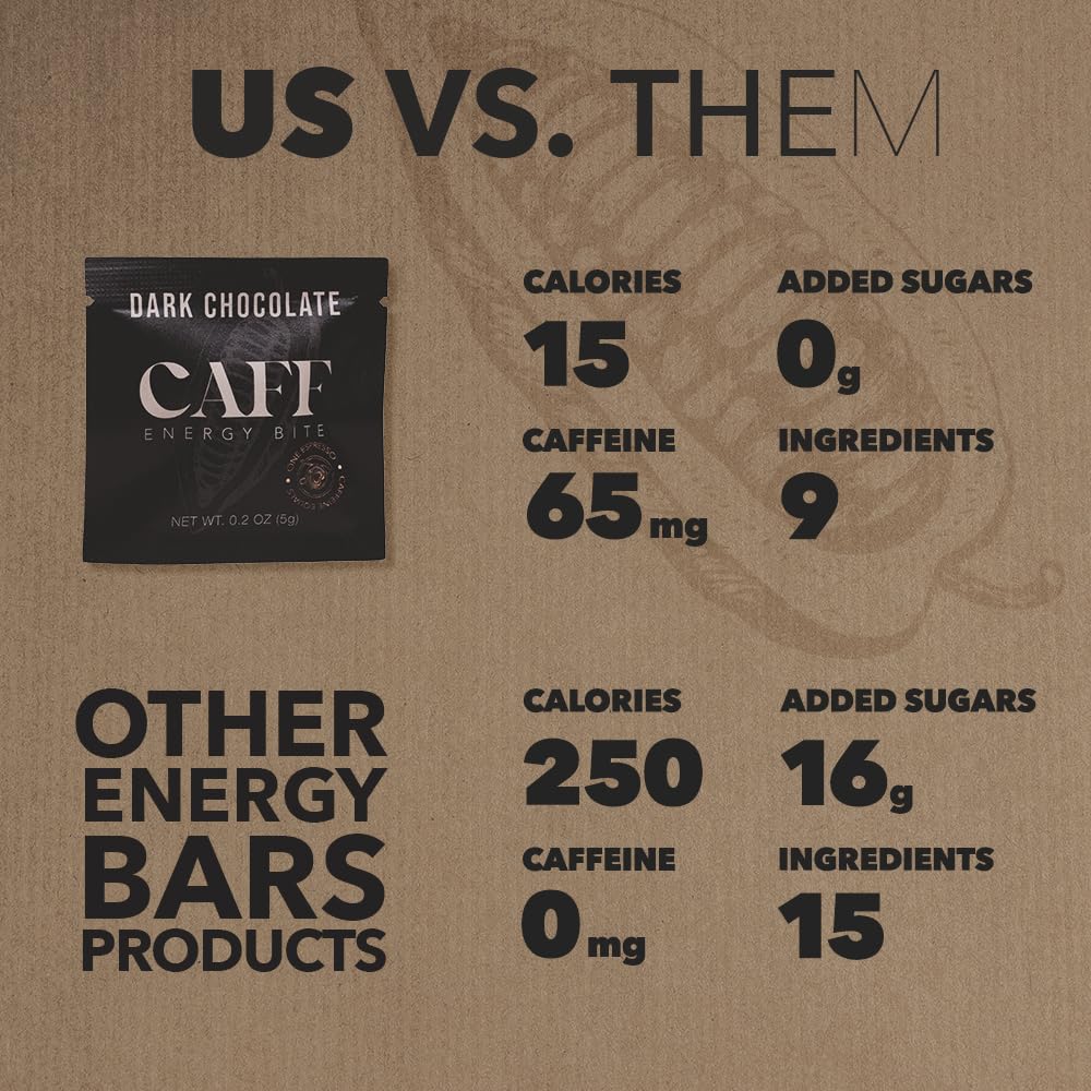 CAFF All Natural Energy Bites - Caffeinated Chocolate for Energy Boost - No Added Sugar - 65mg Caffeine Chocolate Bars – 15 Calorie Organic Caffeine Snacks - Vegan, Gluten-Free, Keto (20 Bites)