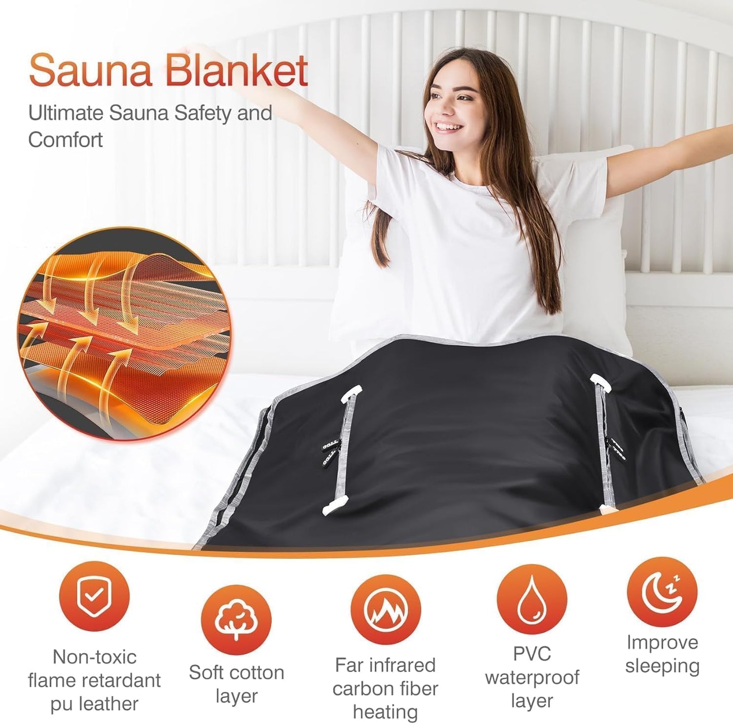 Infrared Sauna Blanket-Sauna Blanket for Home Use, Portable Design for Relaxation and Detoxification Highest 176℉, 20-60 Minutes Timer (Deep Black)