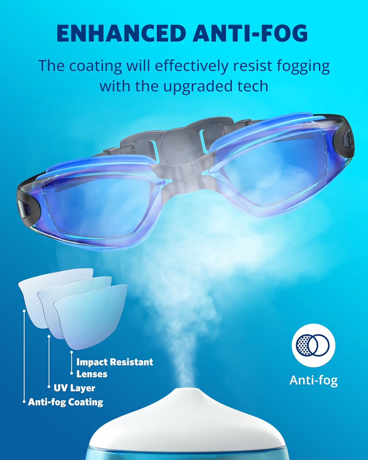 Aegend Swim Goggles, Swimming Goggles No Leaking Full Protection Adult Men Women Youth