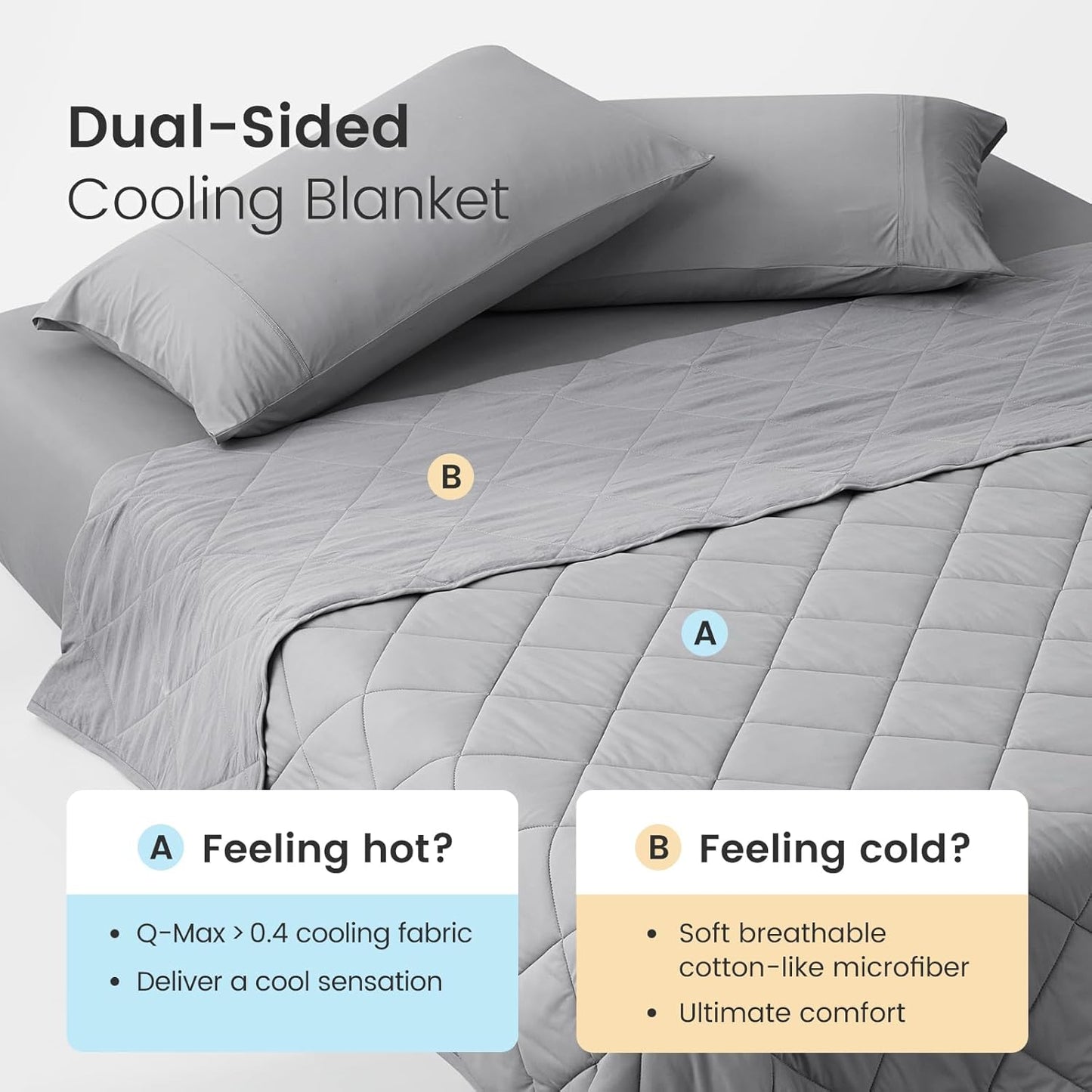 Cozy Bliss Cooling Blanket for Hot Sleepers, Q-Max 0.4 Cooling Comfort Throw Twin Size, Cold Blankets for Night Sweats Sleeping, Ultra-Cool Lightweight Breathable Summer Blanket for Bed Travel