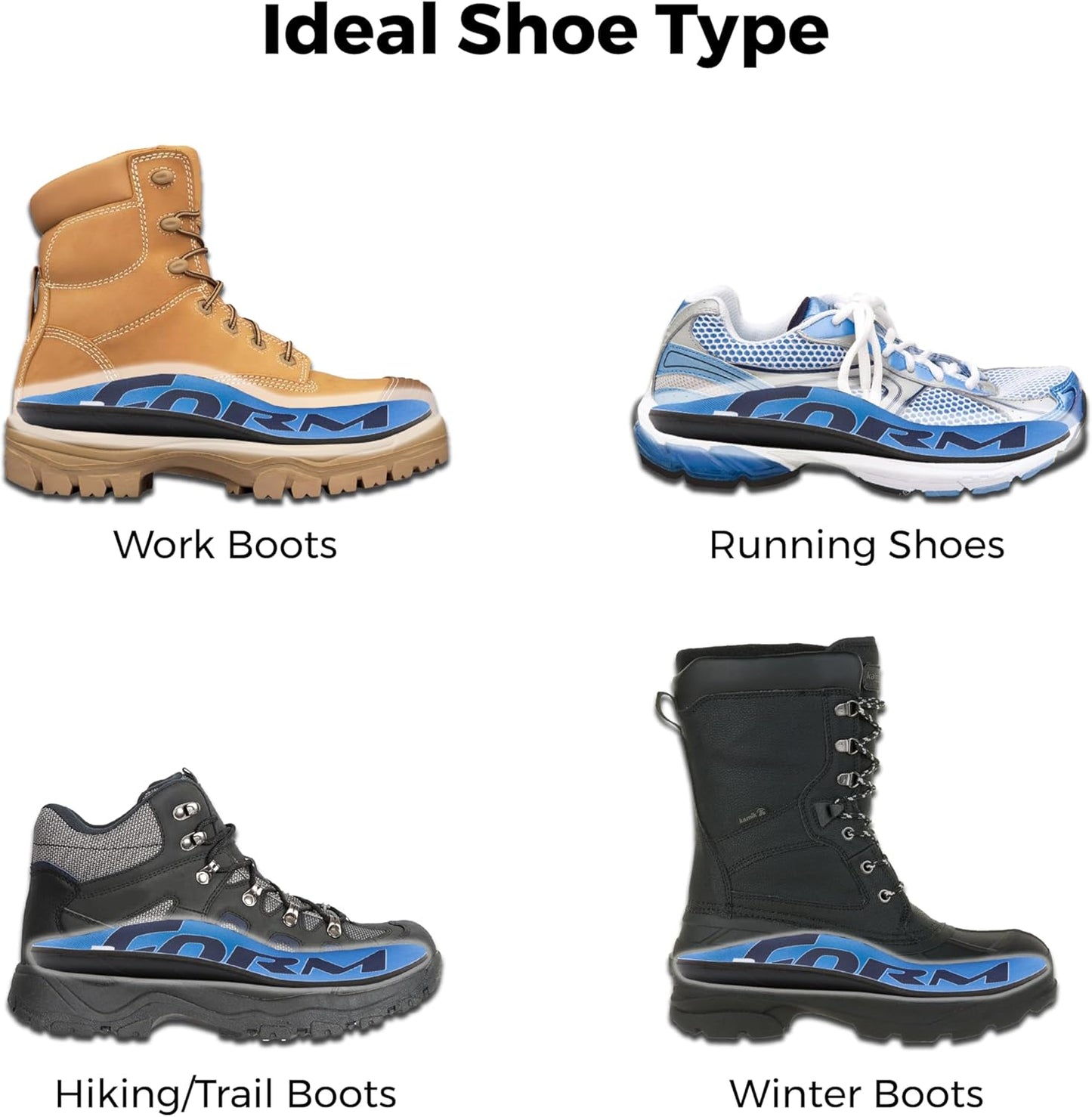 Maximum Support Plantar Fasciitis Insoles – Custom Form-Fitting Insoles Shoe Inserts for Plantar Fasciitis Women and Men – Shock Absorption - Flat Feet Inserts for All Day Walking & Standing