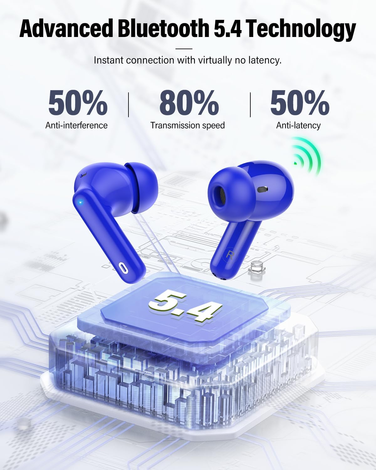 Wireless Earbuds, Bluetooth 5.4 Headphones Bass Stereo, Ear Buds with Noise Cancelling Mic, IP7 Waterproof in Ear Earphones, 36H LED Display Bluetooth Earbuds for Laptop Pad Phones Sports, Blue