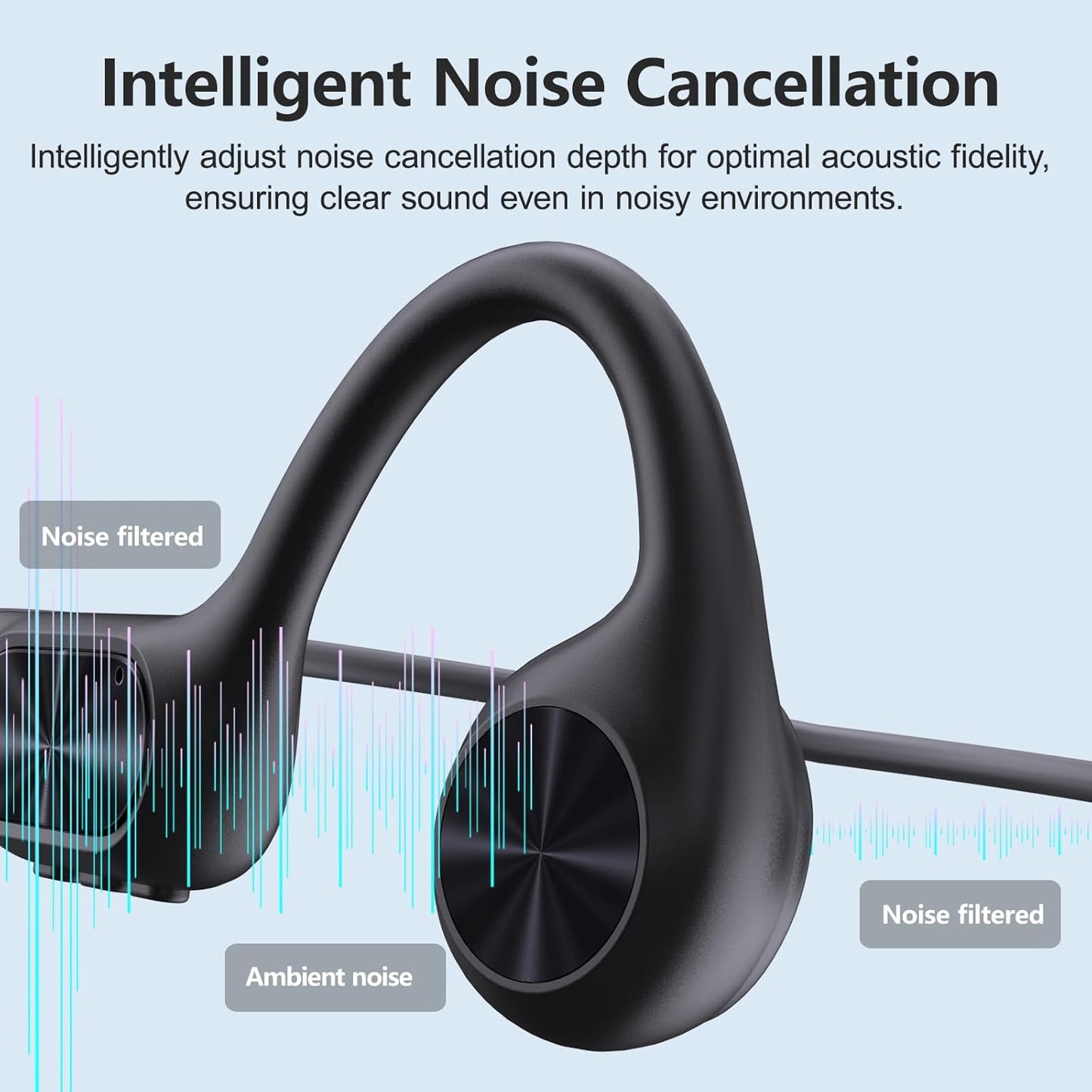 Swimming Headphones,Bone Conduction Headphones Bluetooth 5.4,IPX8 Waterproof,32G Memory Sports Headphone,Underwater Headphone with MP3-Player for Swim,Open Earphones for Swimming Running