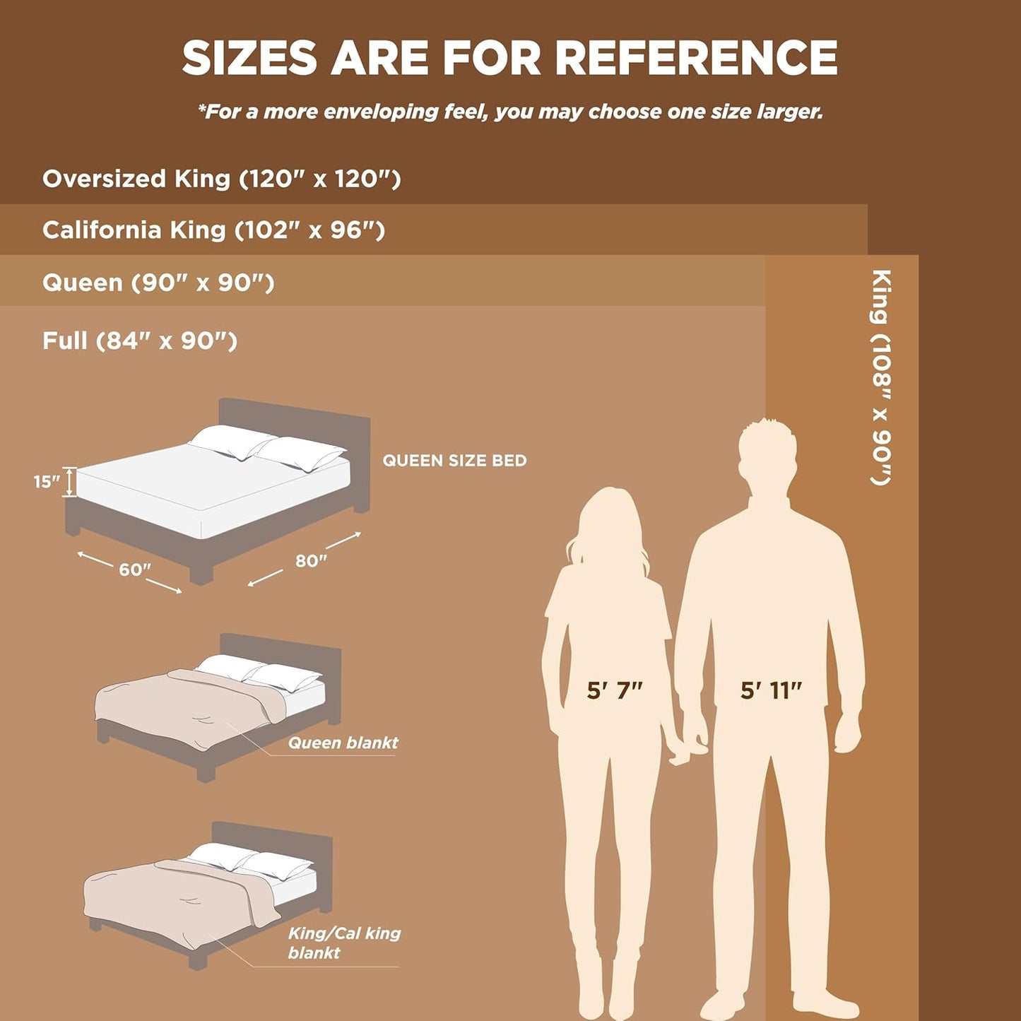 Bedsure Fleece Blankets King Size Pink - Bed Blanket Soft Lightweight Plush Cozy Fuzzy Luxury Microfiber Throws, 108x90 inches